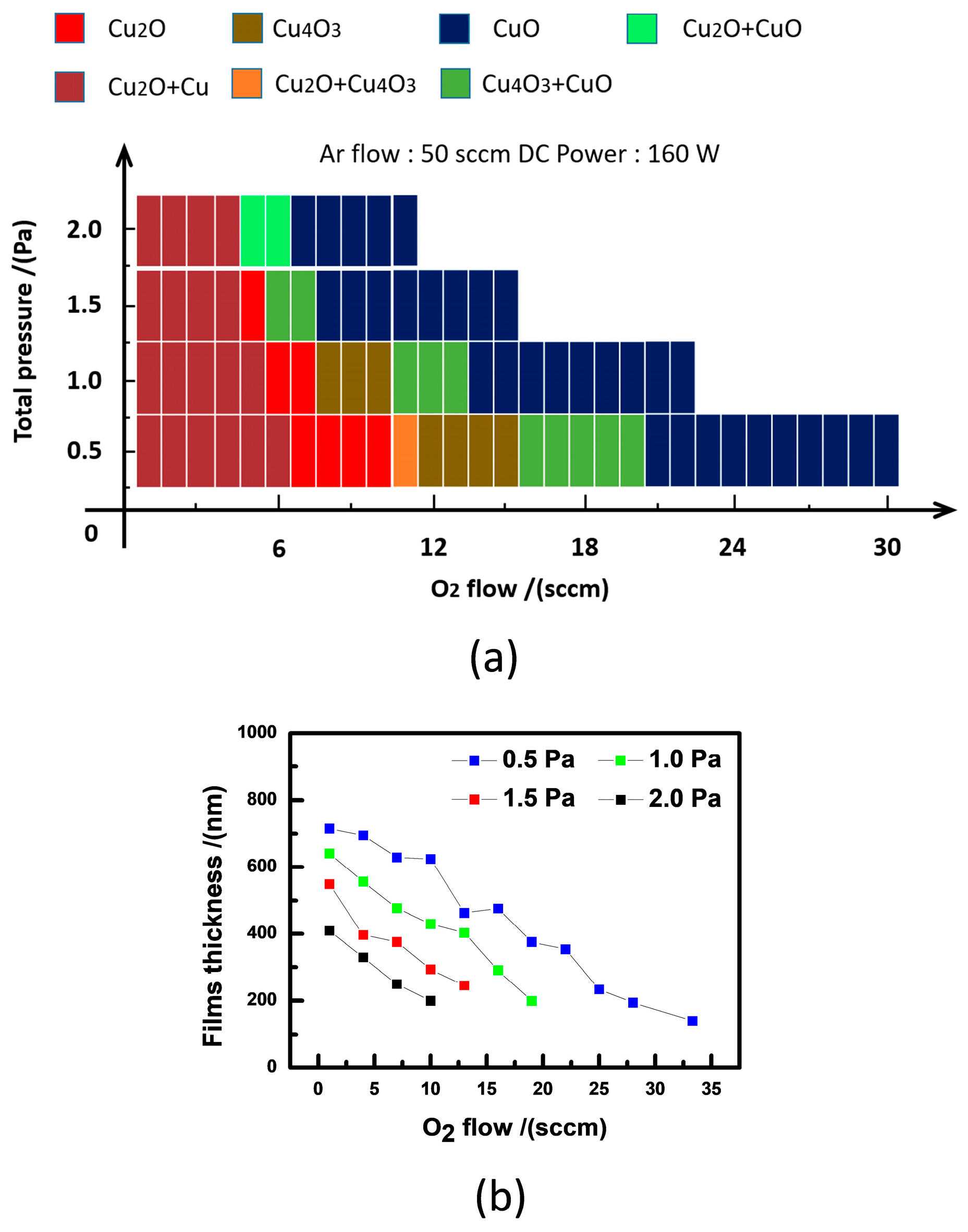 Materials 11 01253 g002 Materials 11 01253 g002