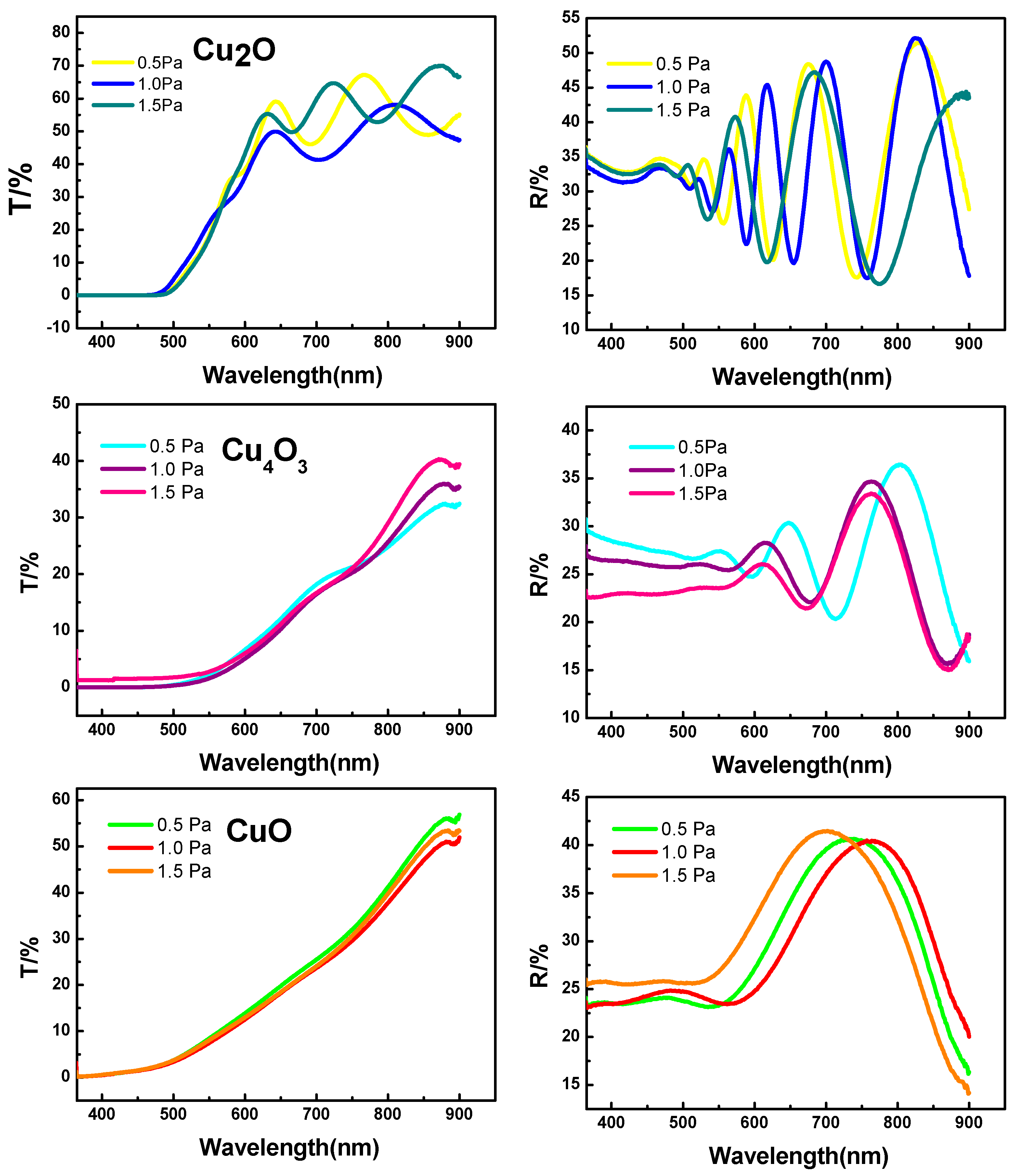 Materials 11 01253 g004 Materials 11 01253 g004