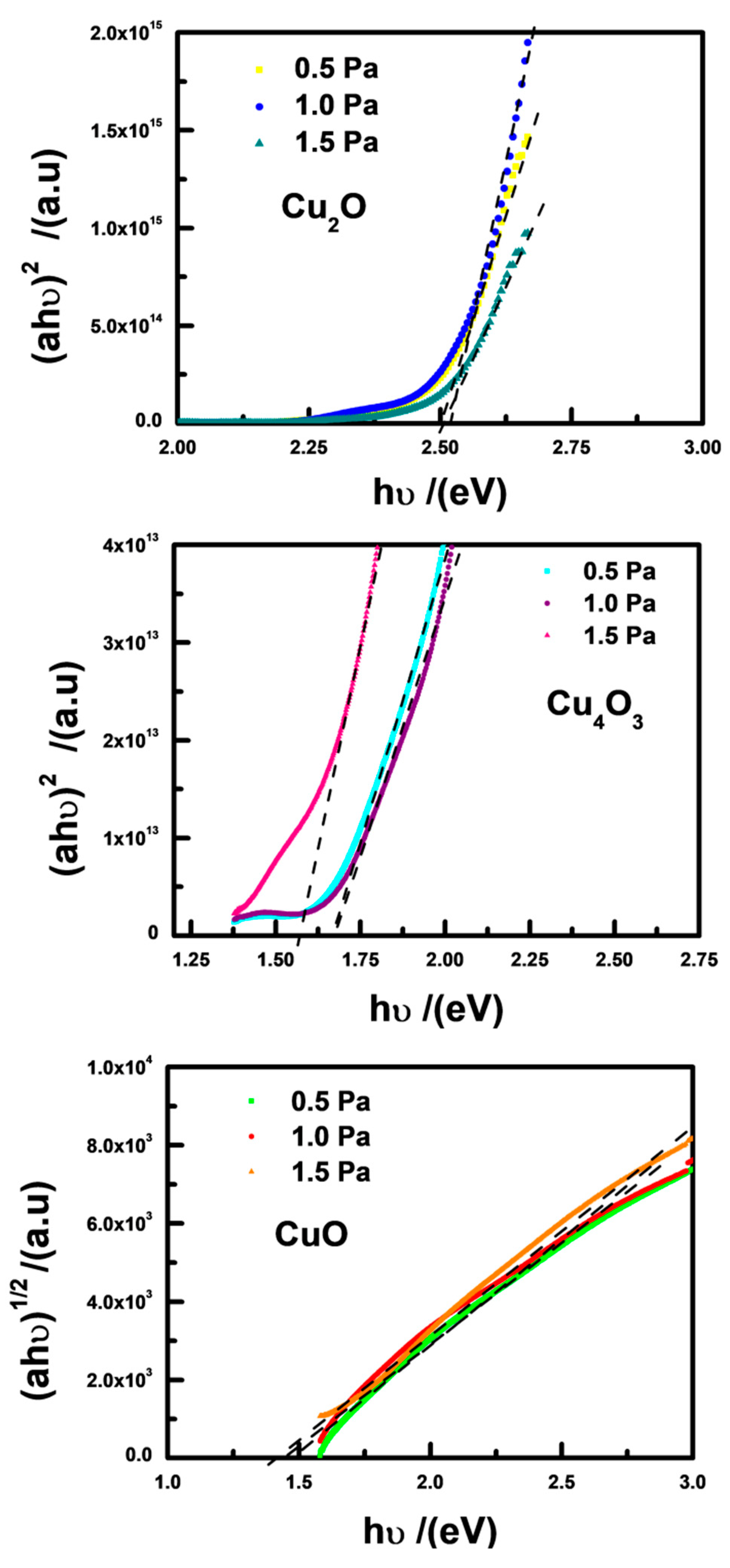 Materials 11 01253 g005 Materials 11 01253 g005