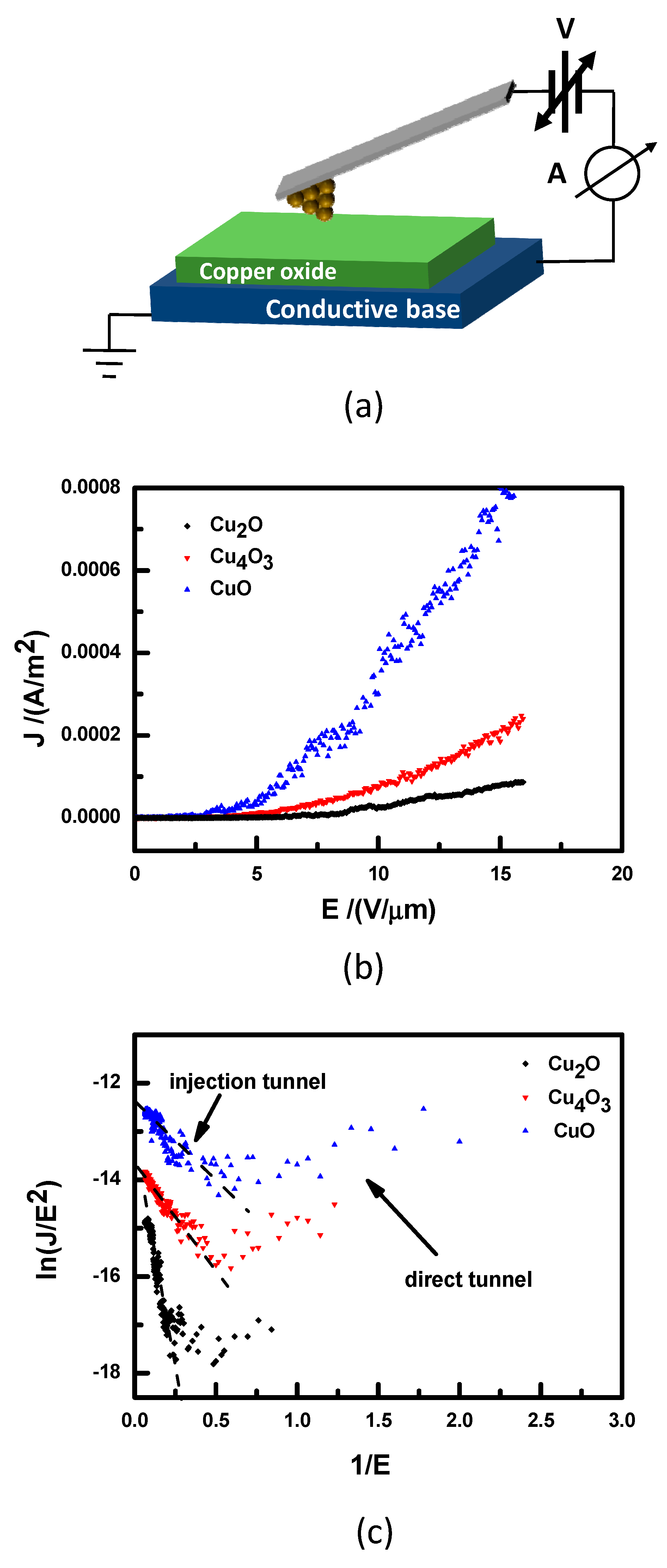 Materials 11 01253 g007 Materials 11 01253 g007