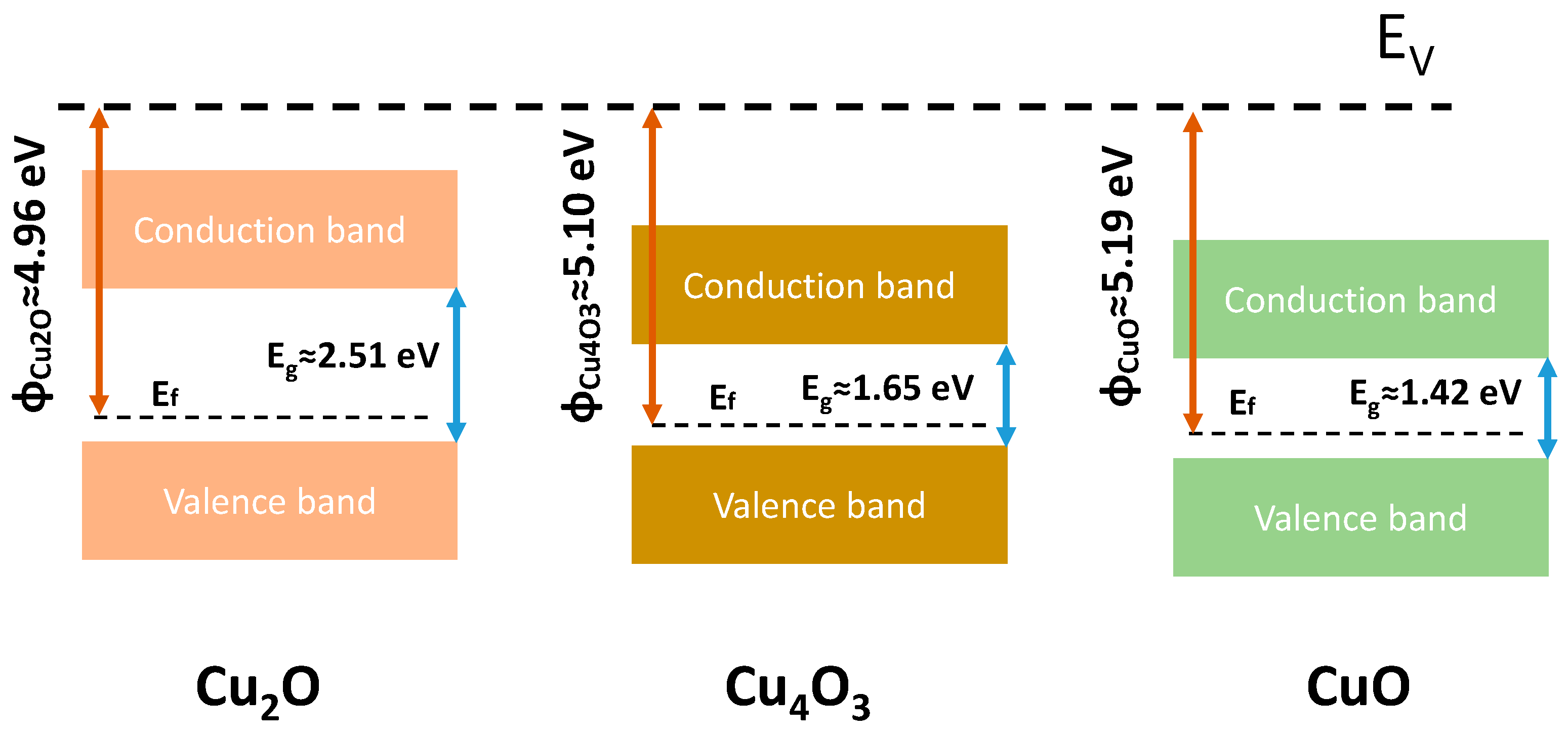 Materials 11 01253 g008 Materials 11 01253 g008