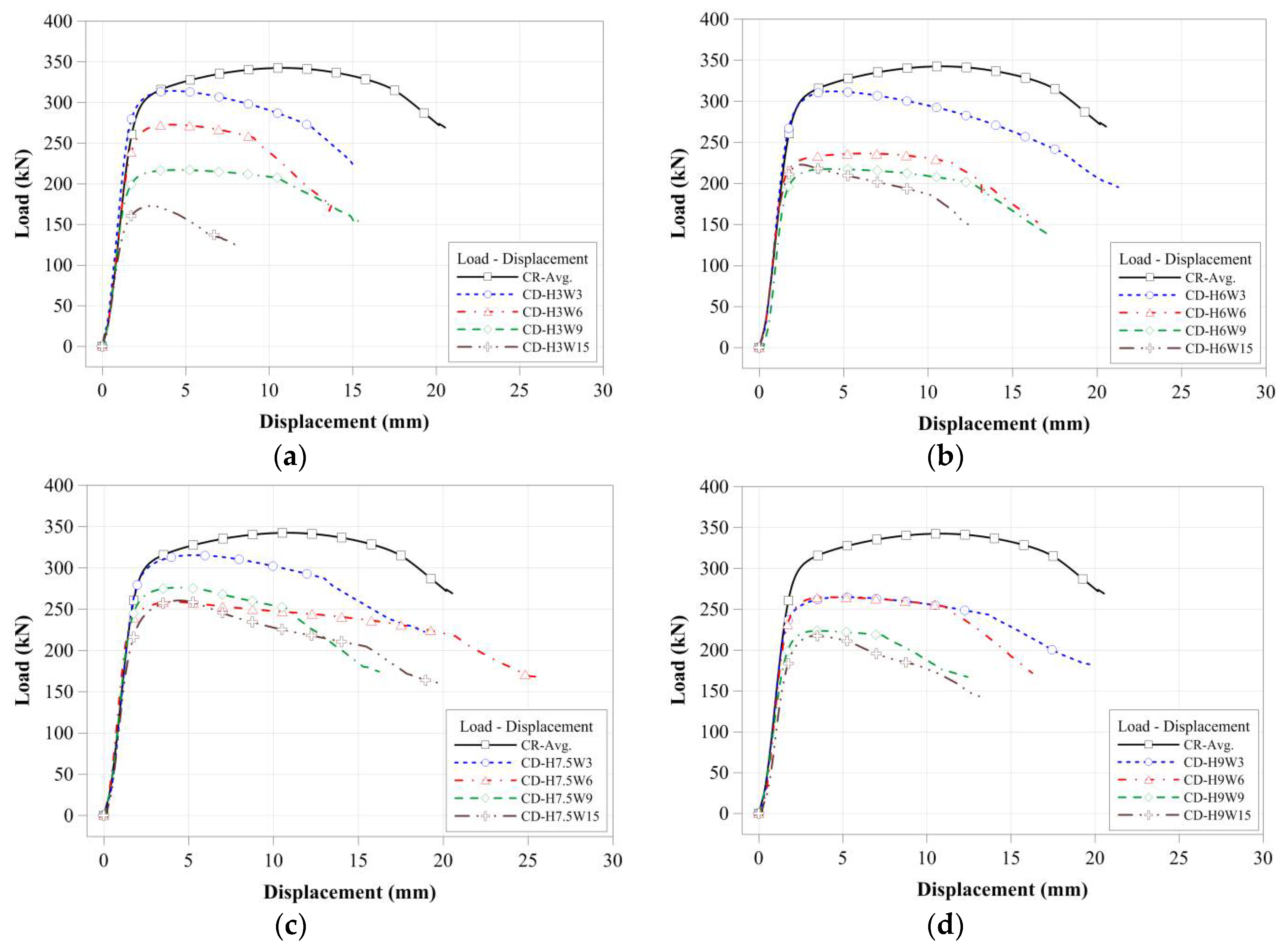 Materials 11 01254 g011