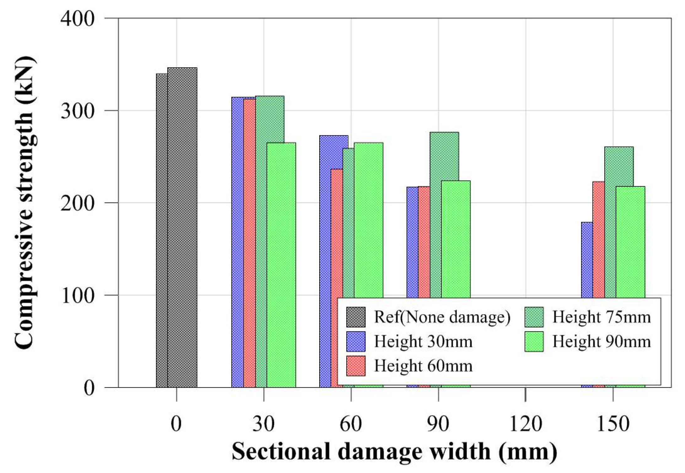 Materials 11 01254 g012