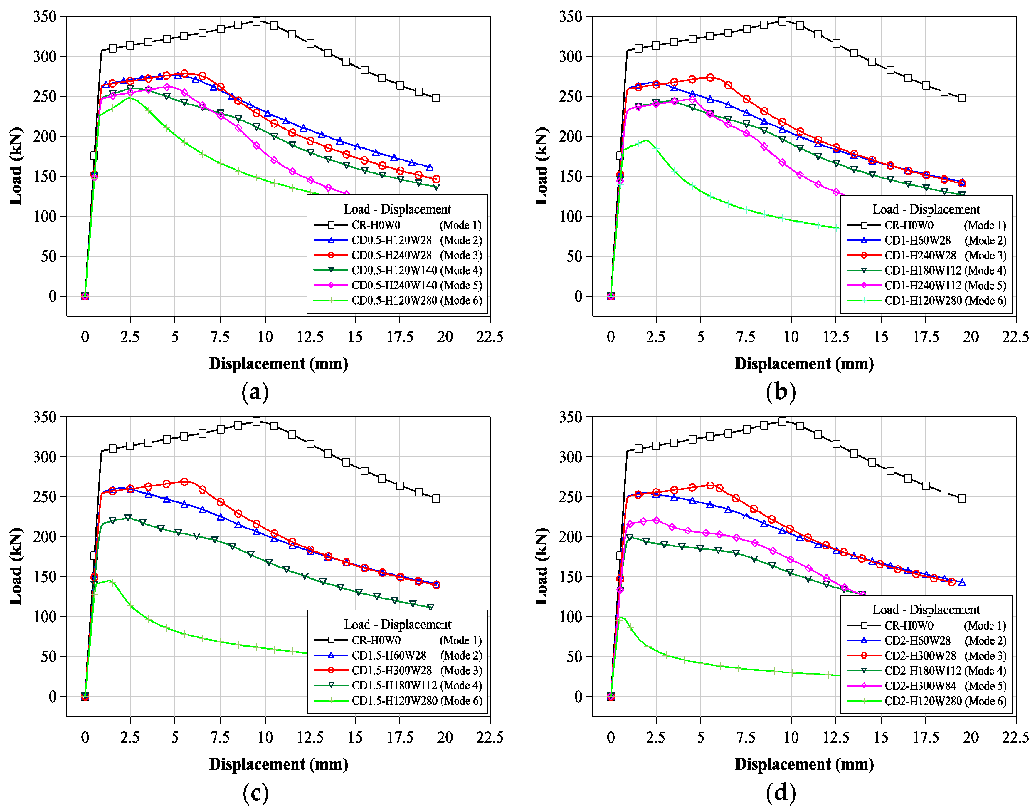 Materials 11 01254 g017