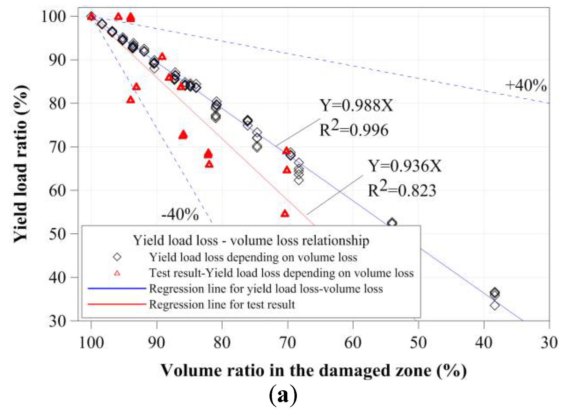 Materials 11 01254 g019a