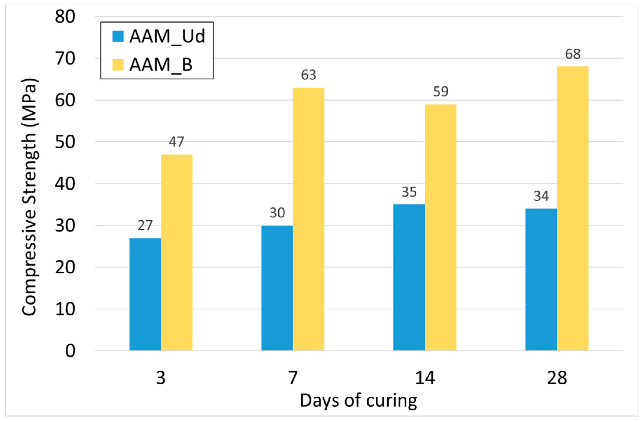 Materials 11 01255 g001