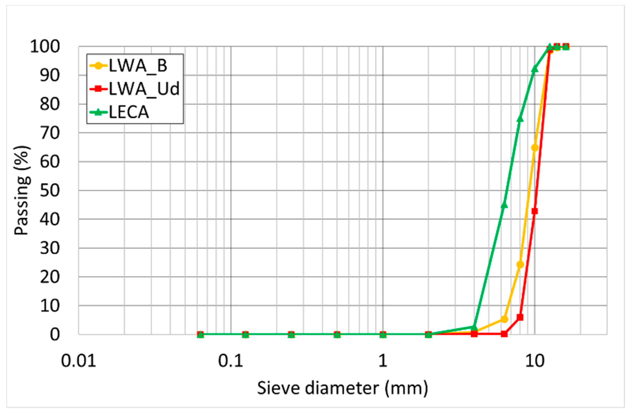 Materials 11 01255 g004