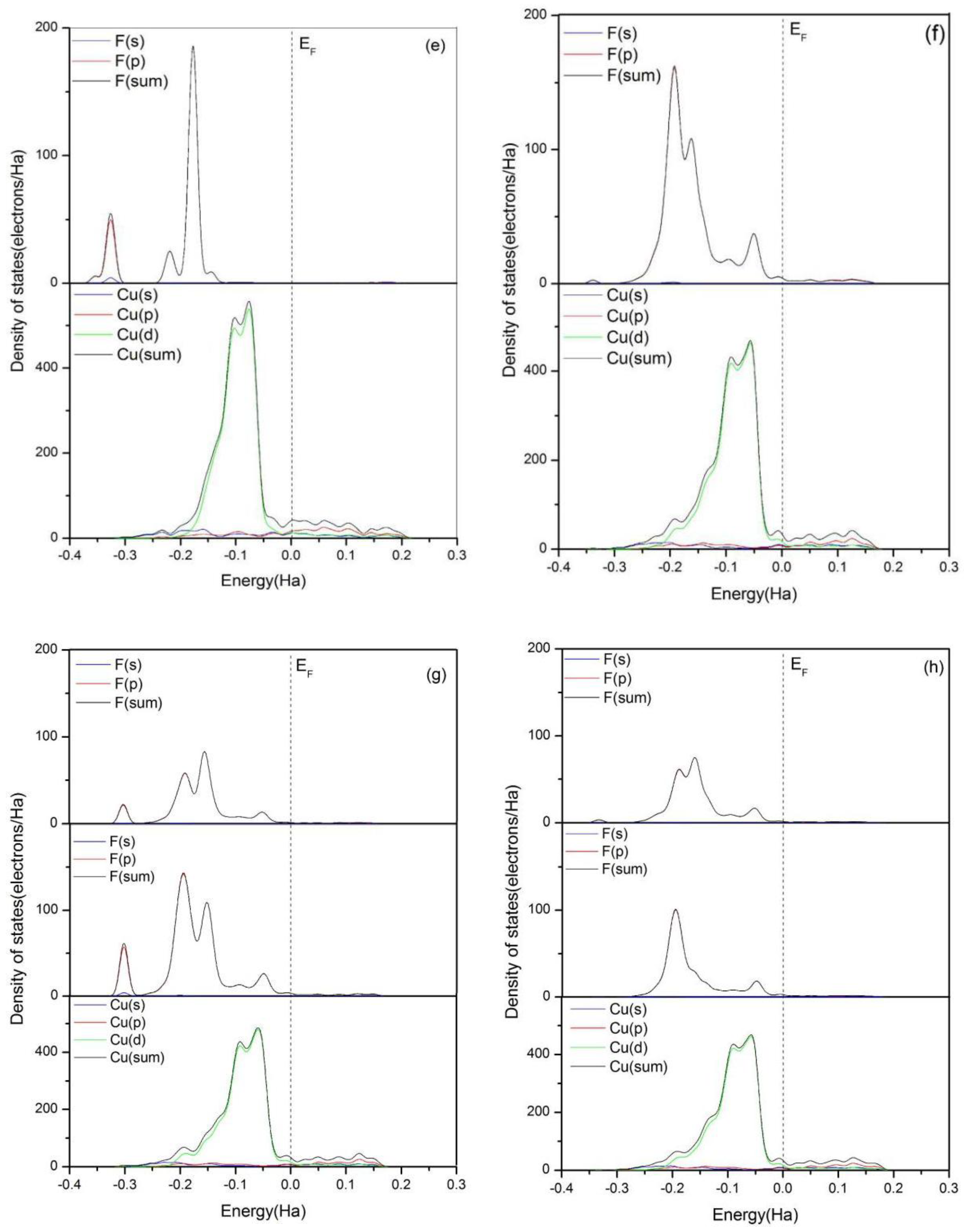Materials 11 01256 g004b