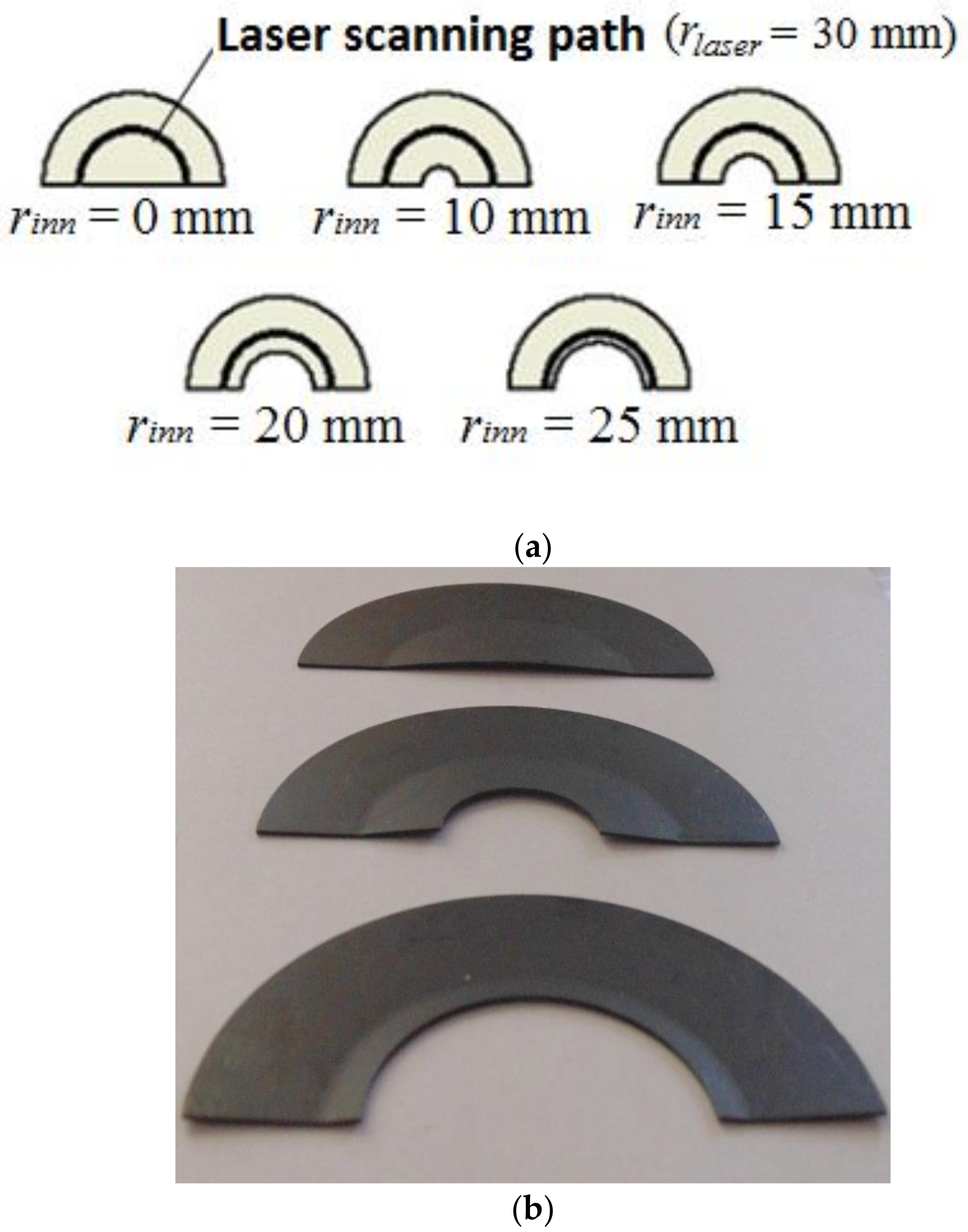 Materials 11 01262 g003