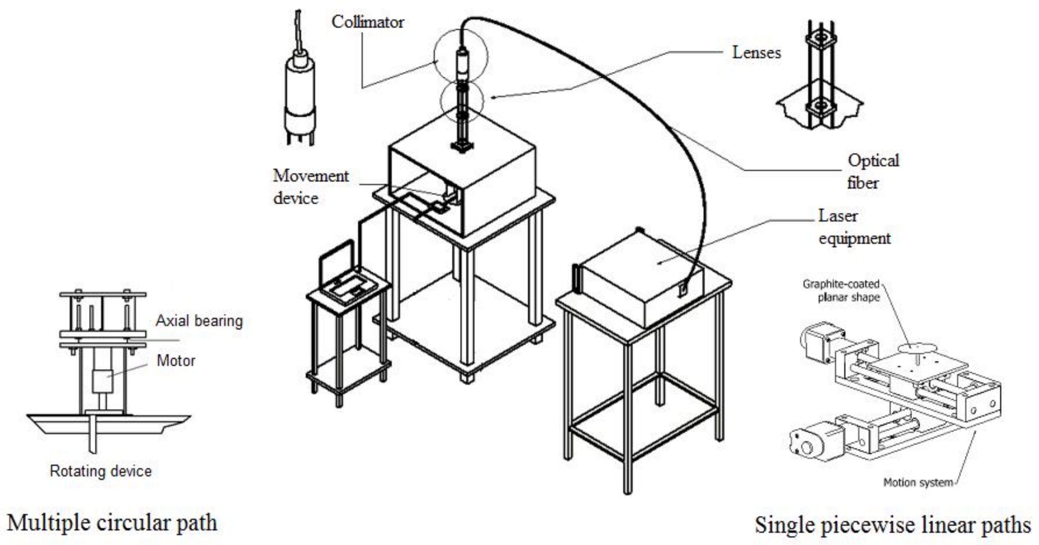 Materials 11 01262 g004