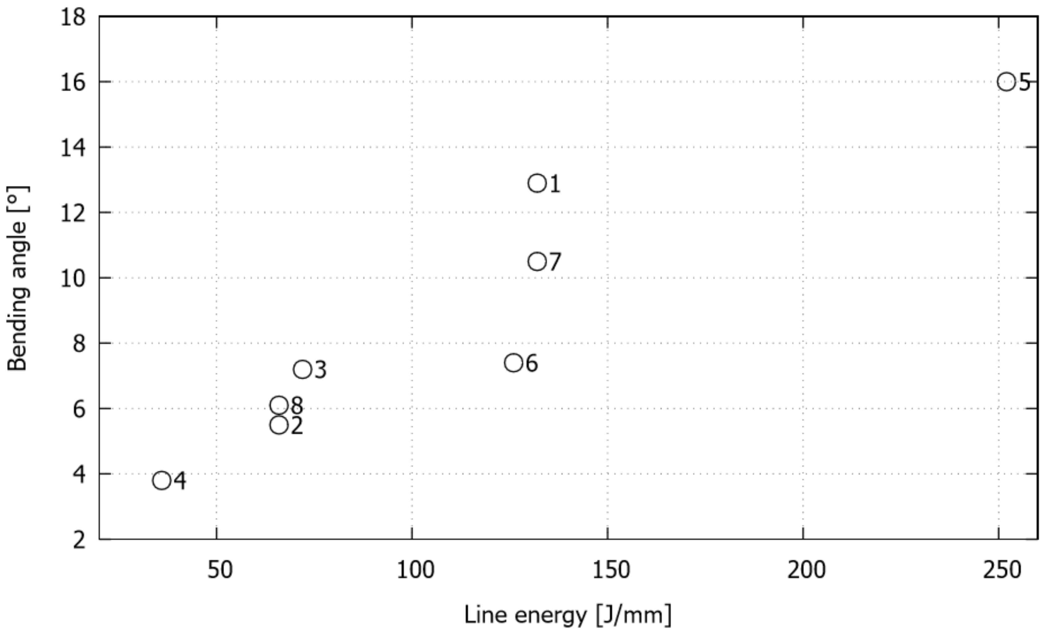 Materials 11 01262 g009