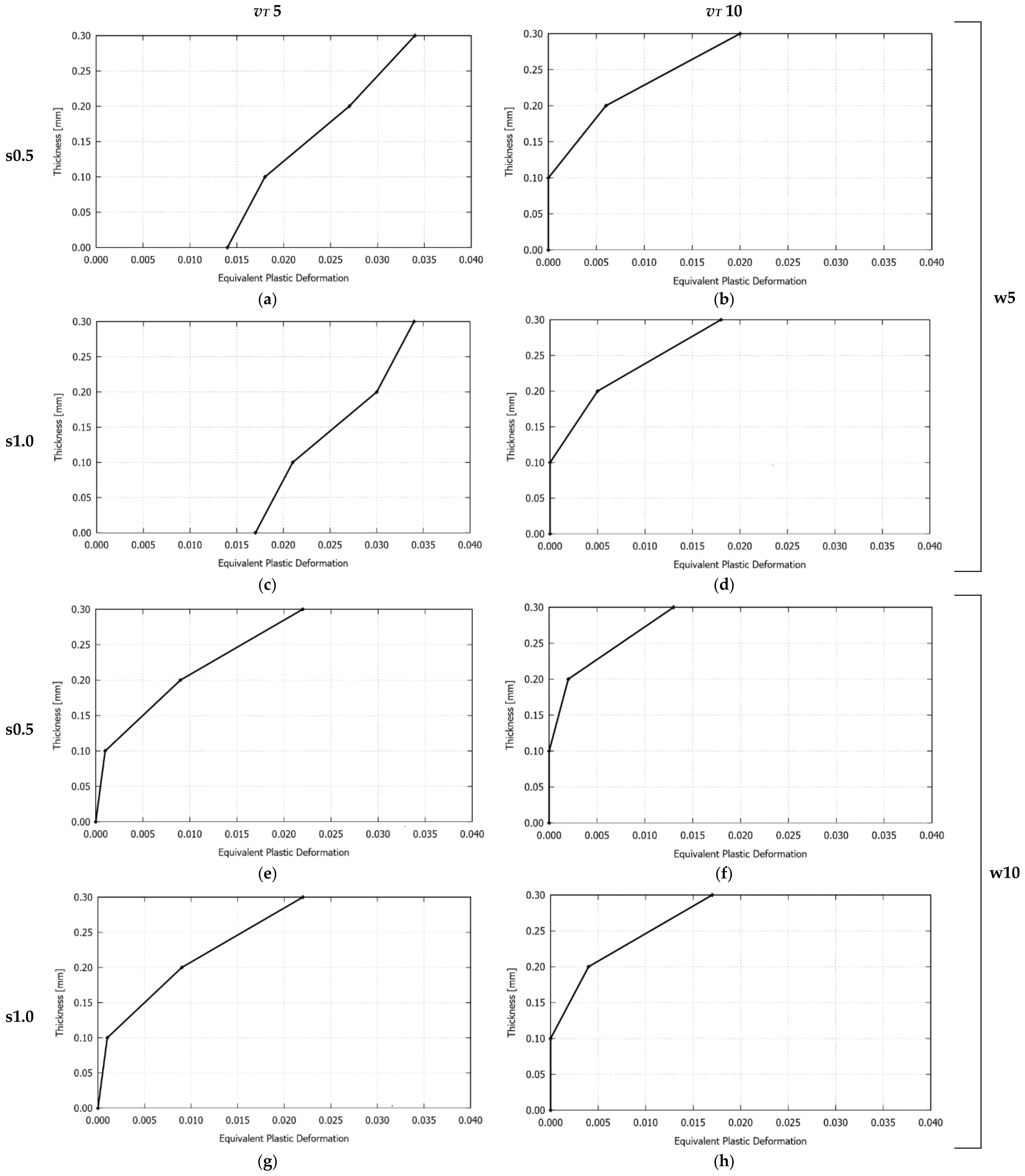 Materials 11 01262 g011