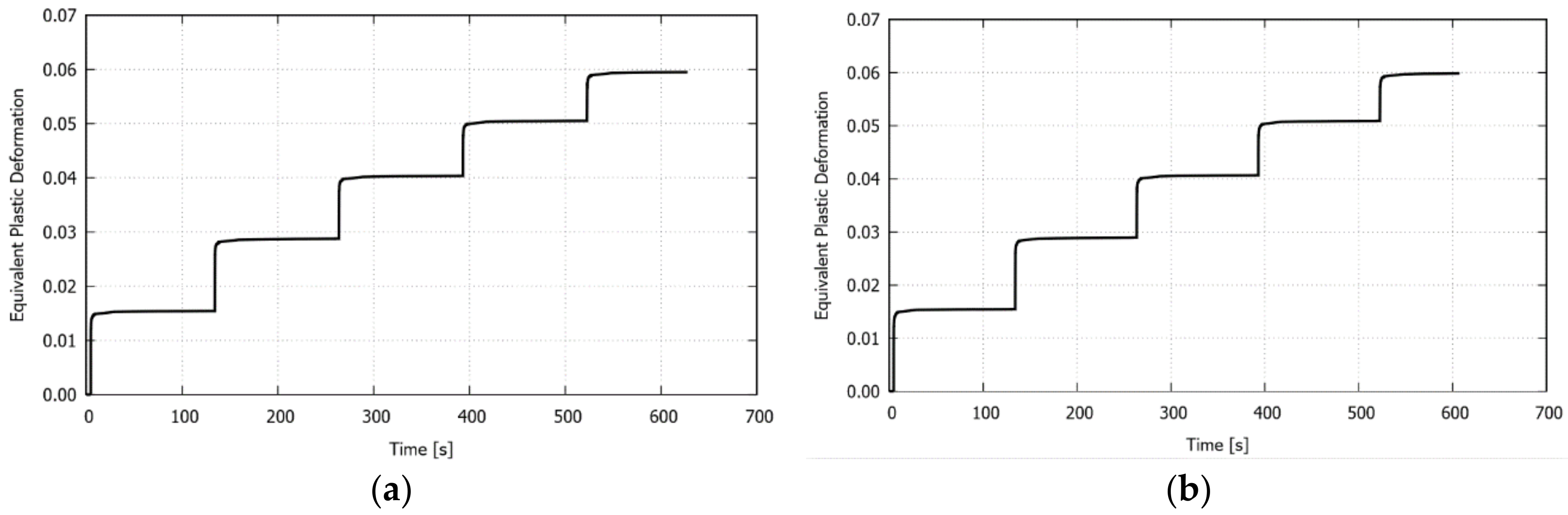 Materials 11 01262 g013a