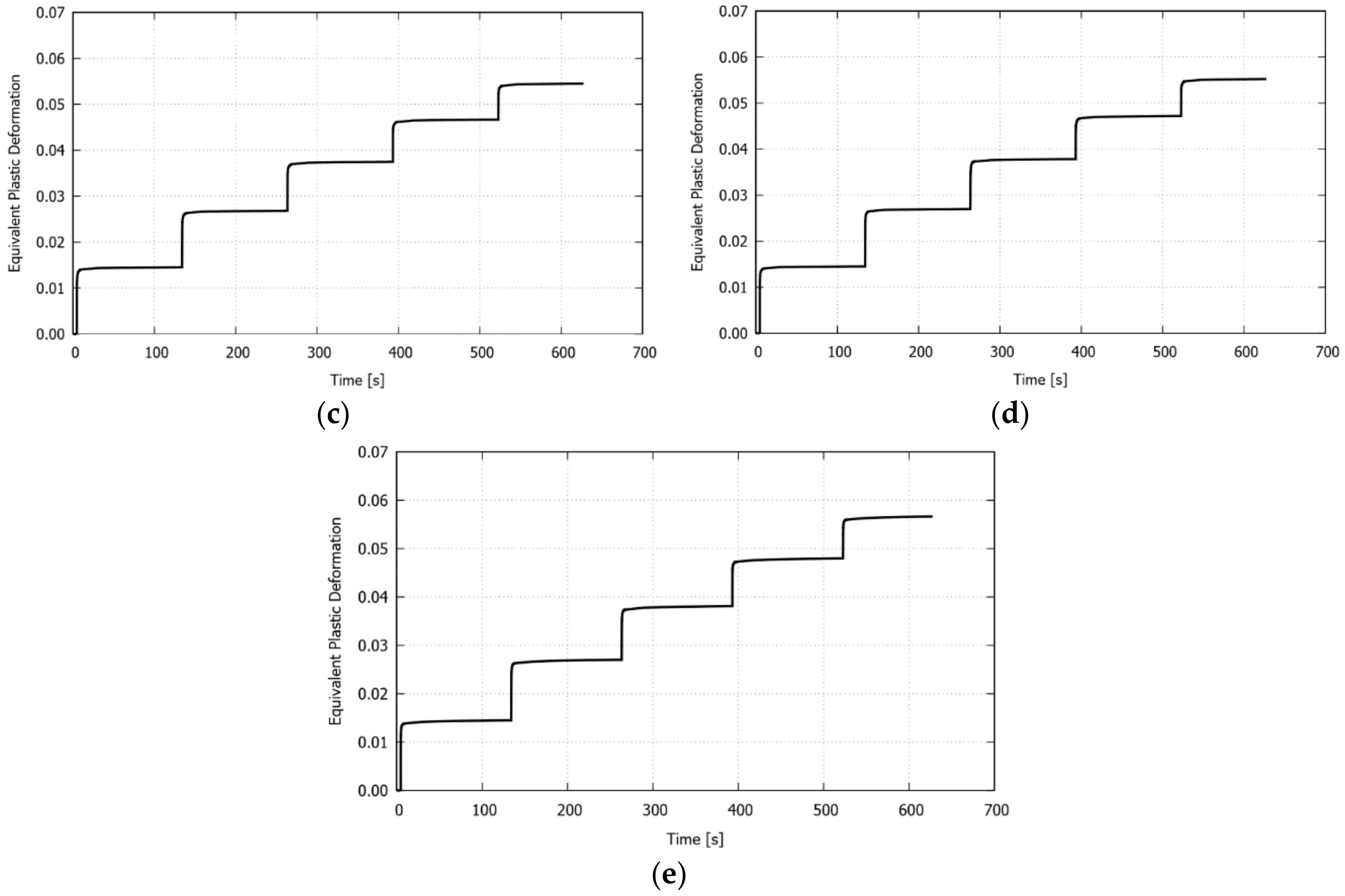 Materials 11 01262 g013b