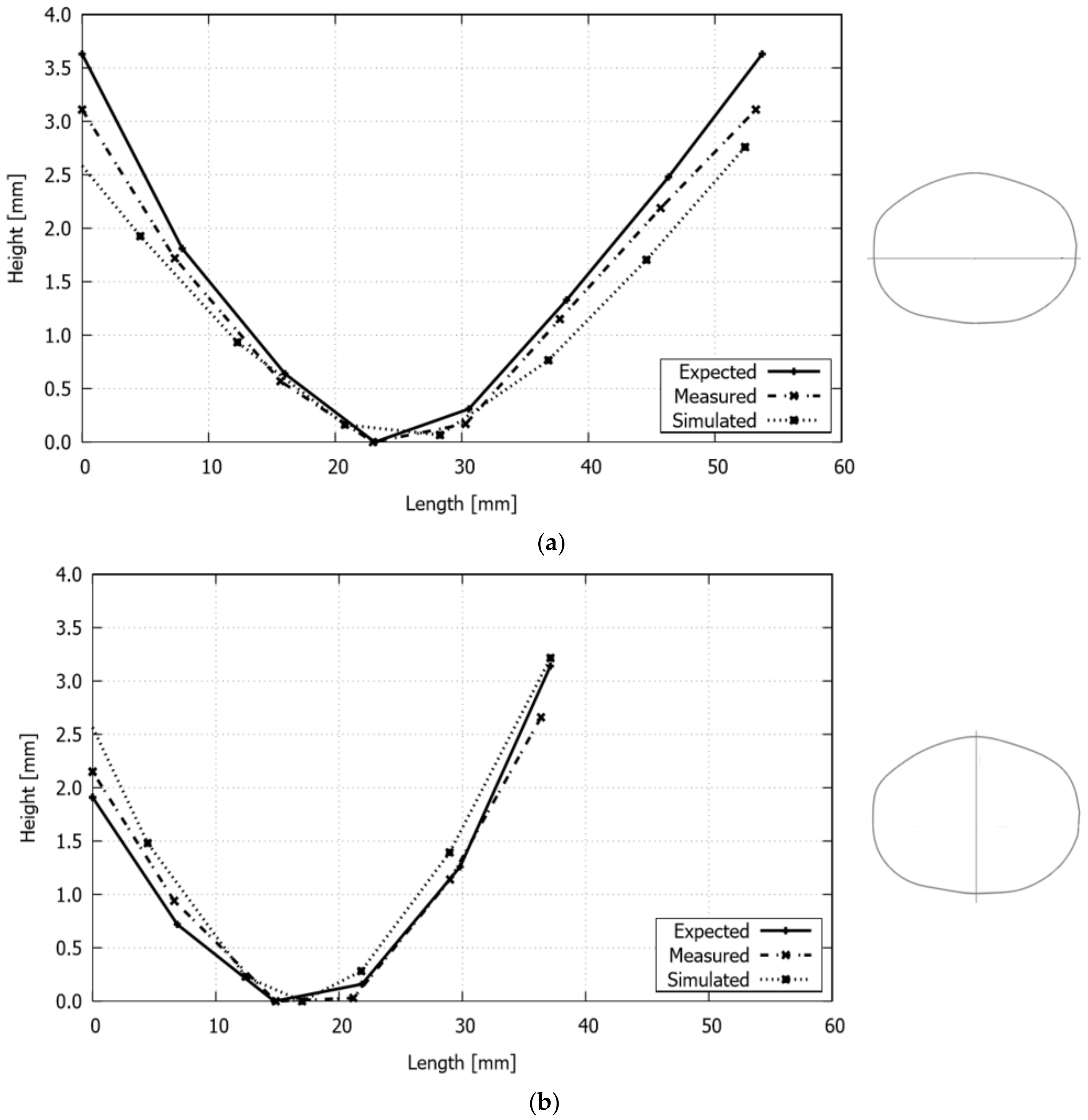 Materials 11 01262 g014