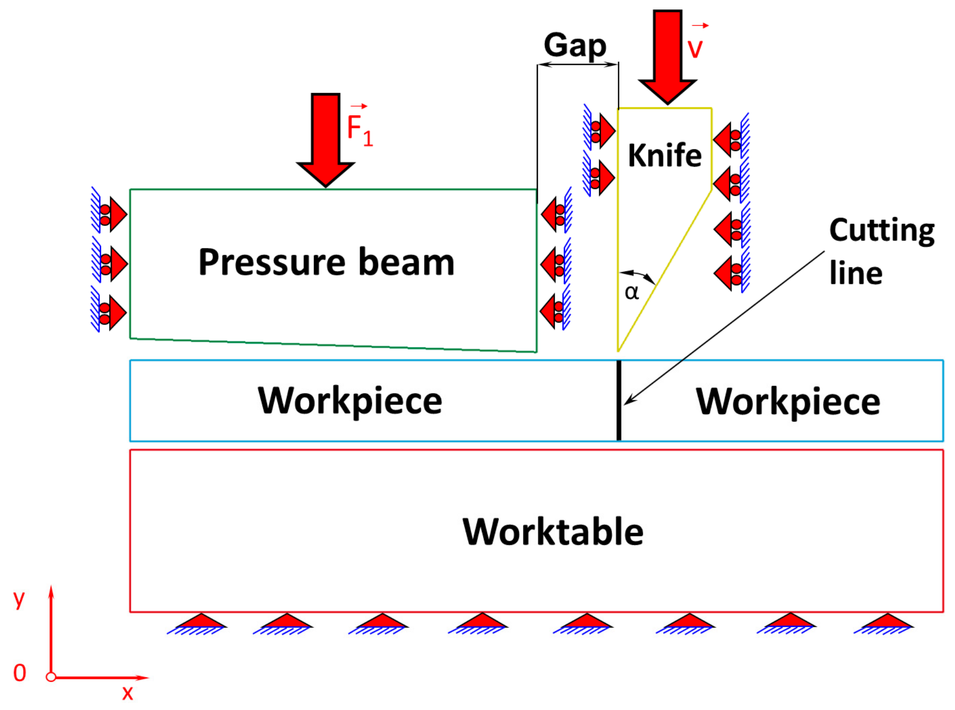 Materials 11 01263 g001