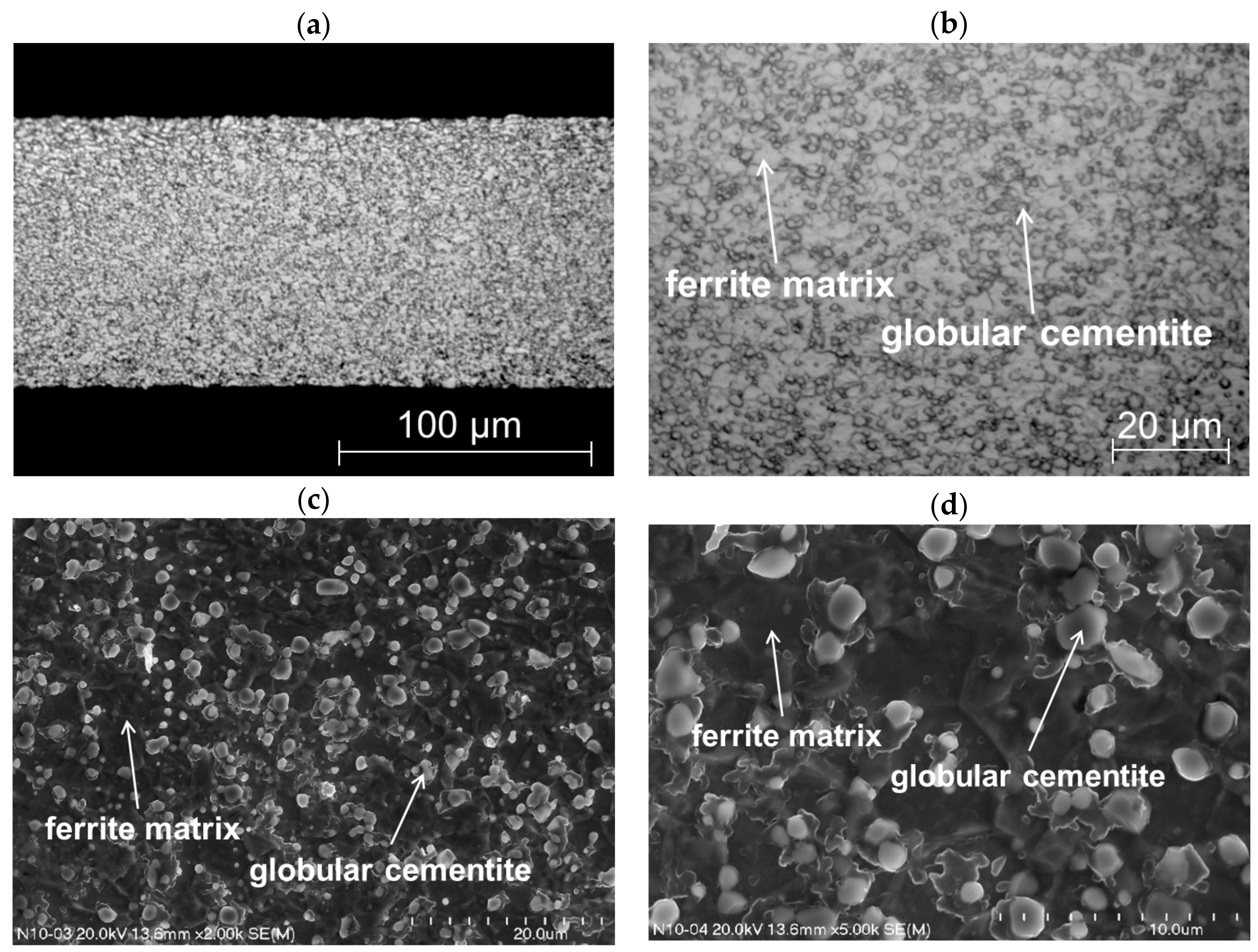 Materials 11 01263 g003