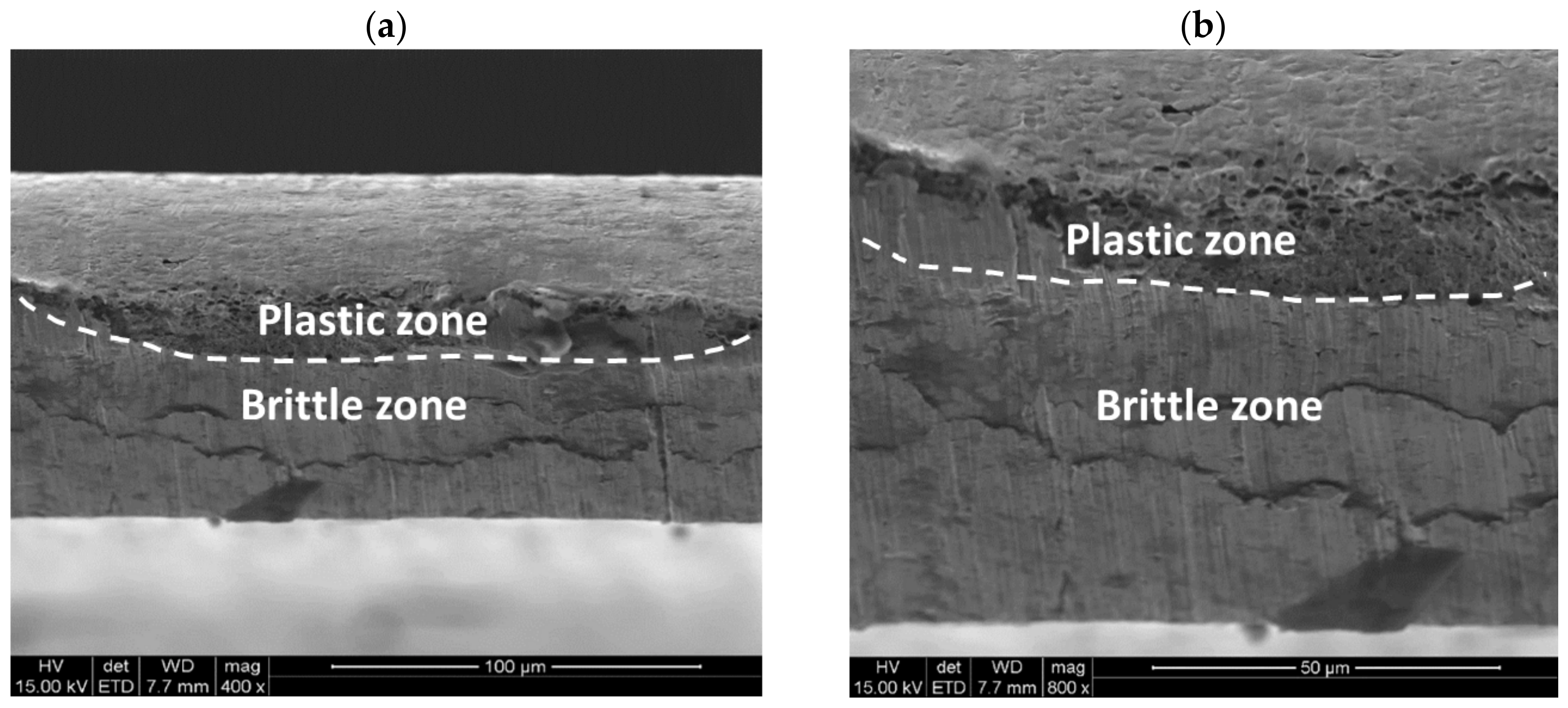 Materials 11 01263 g010