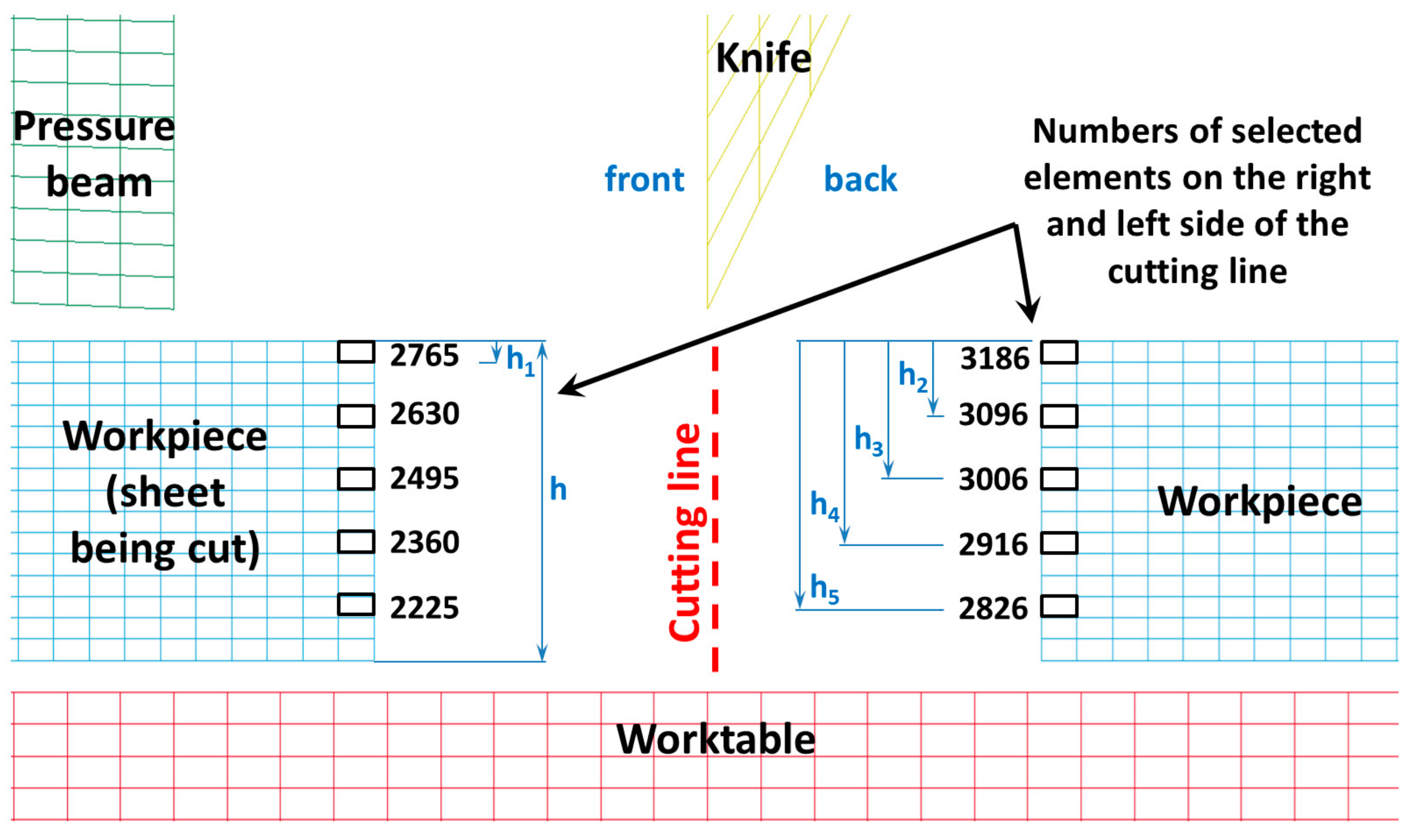 Materials 11 01263 g011