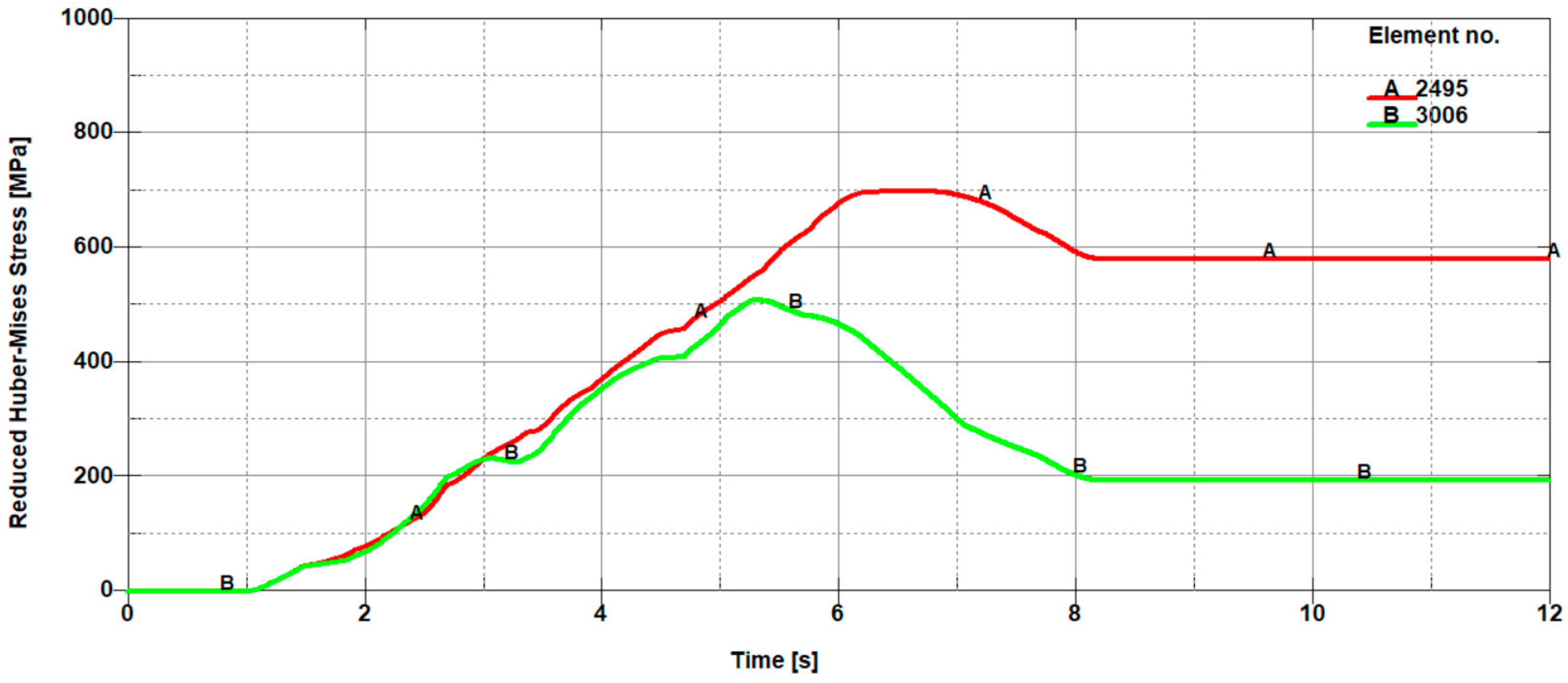 Materials 11 01263 g014