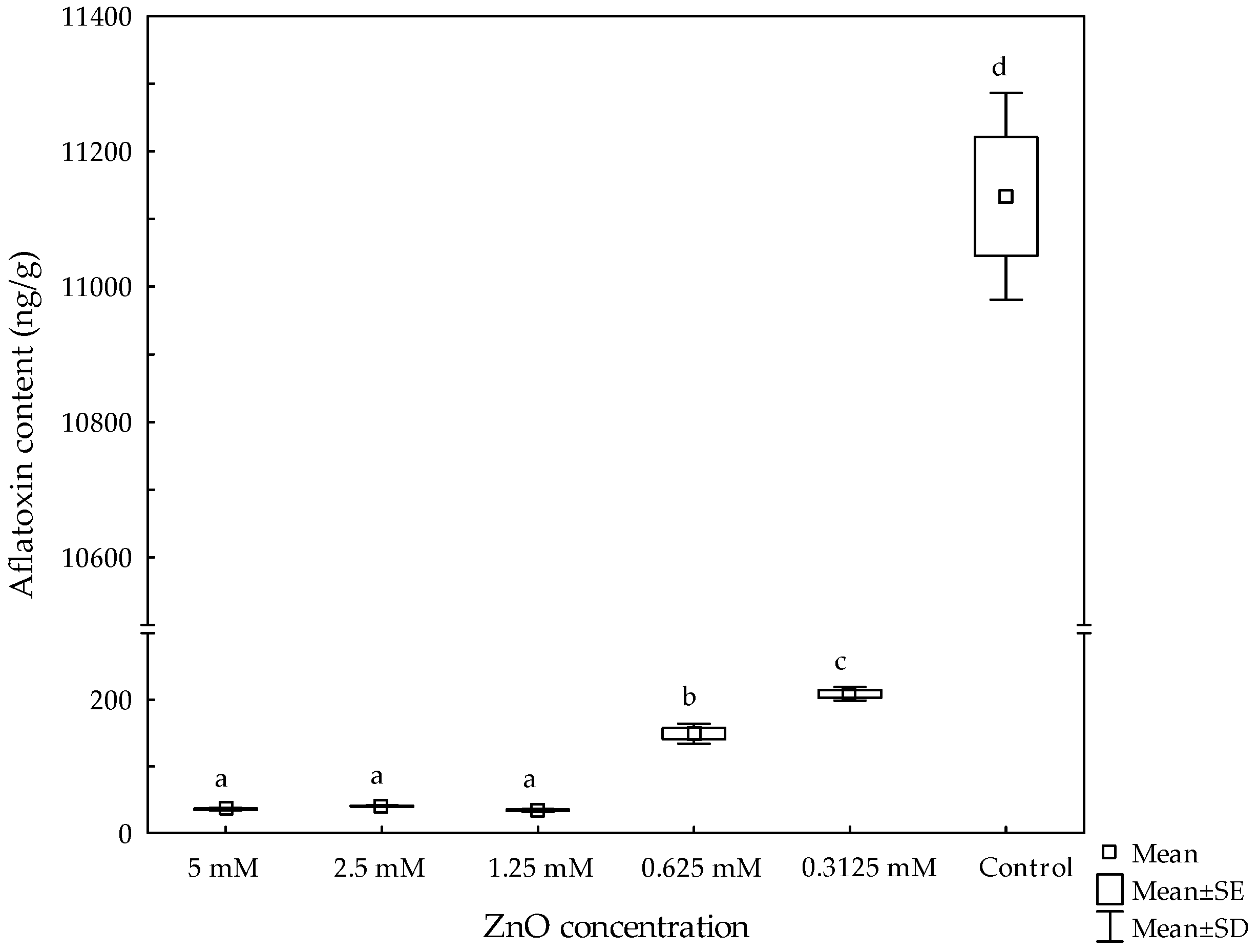 Materials 11 01265 g008 Materials 11 01265 g008