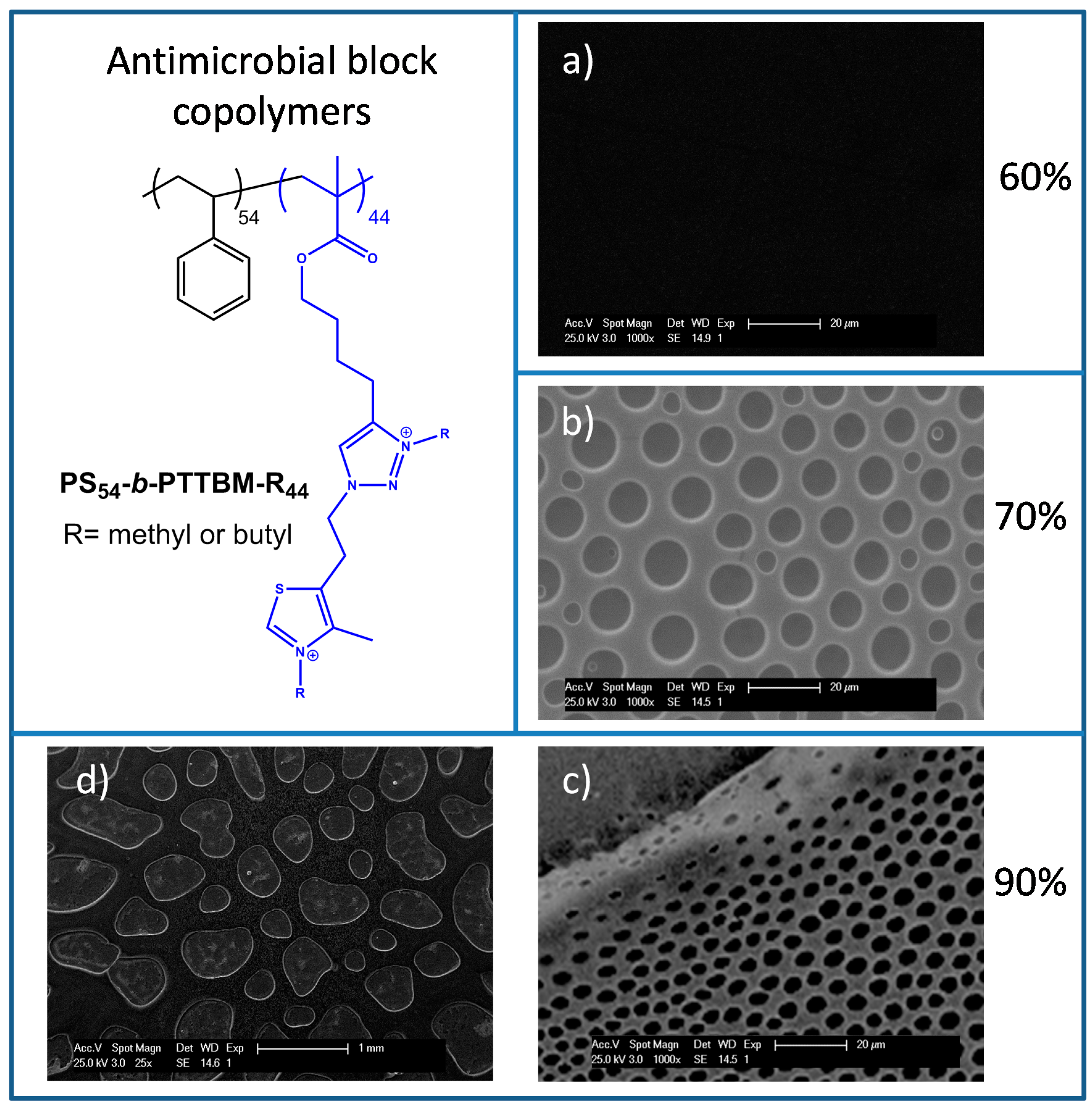 Materials 11 01266 g001 Materials 11 01266 g001