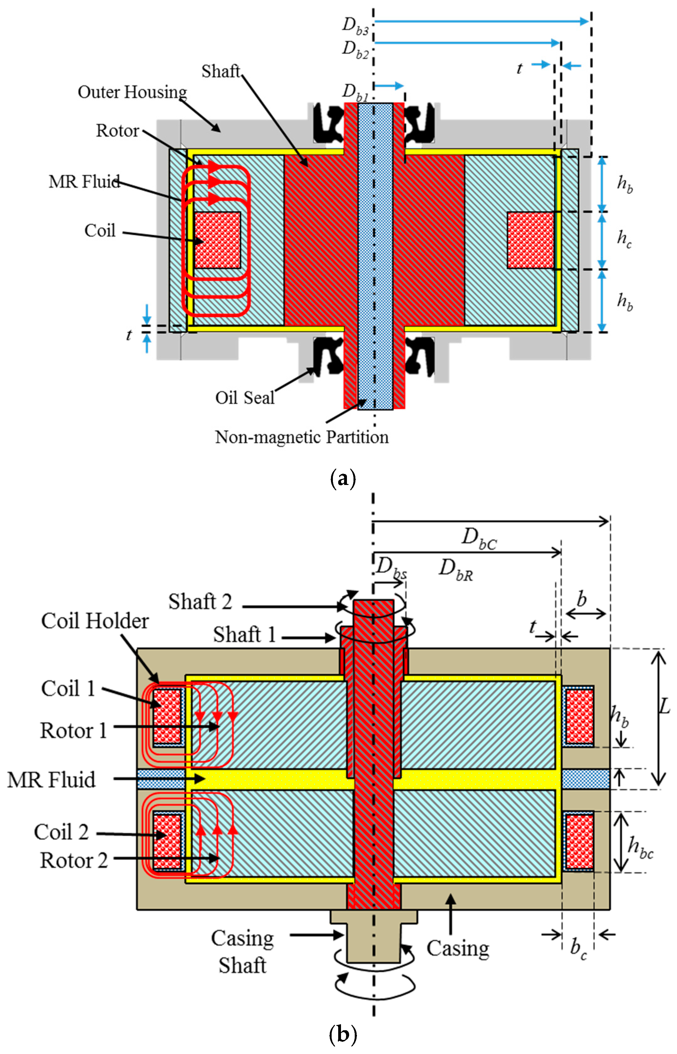 Materials 11 01268 g011 Materials 11 01268 g011