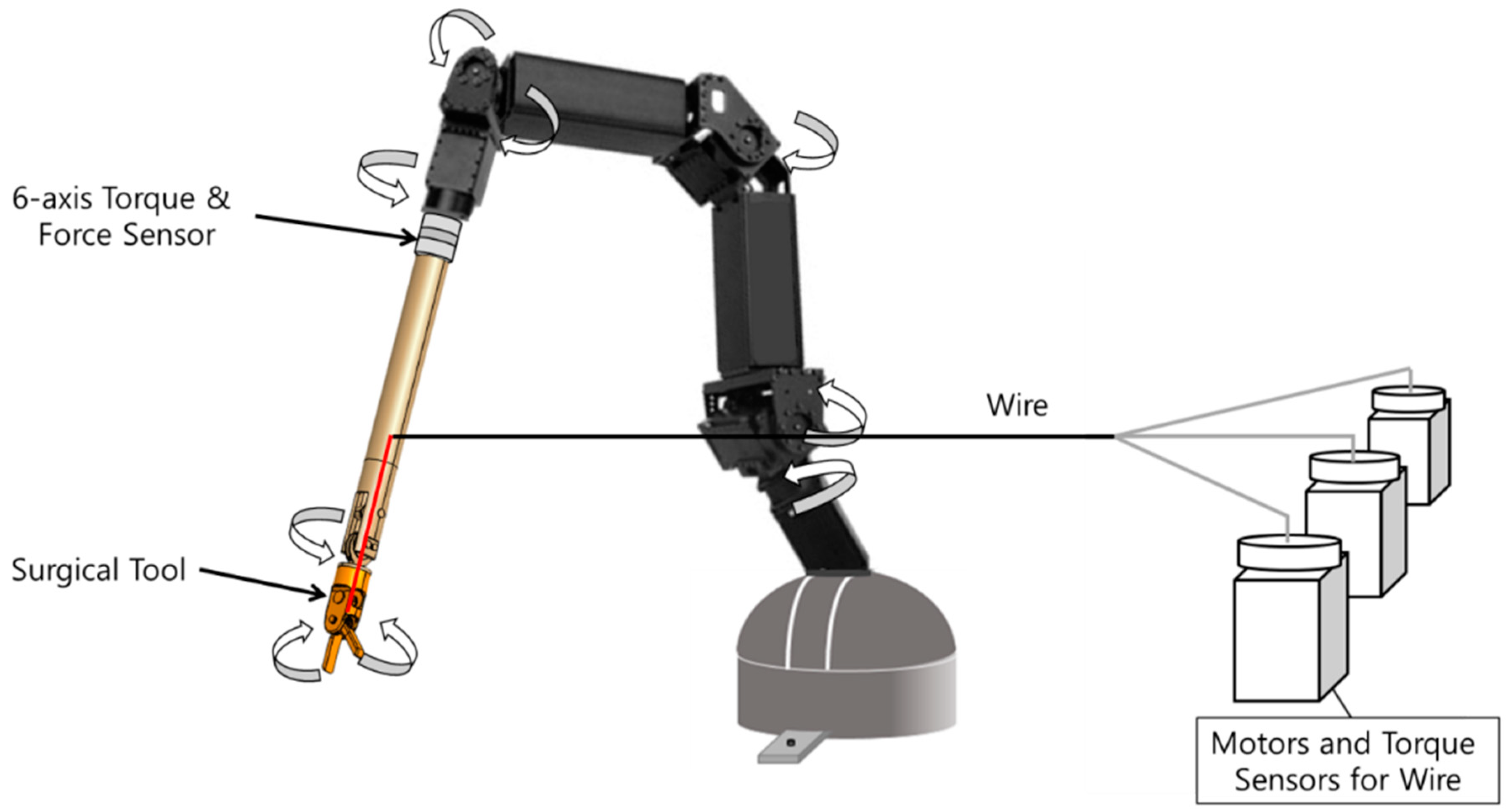 Materials 11 01268 g013 Materials 11 01268 g013