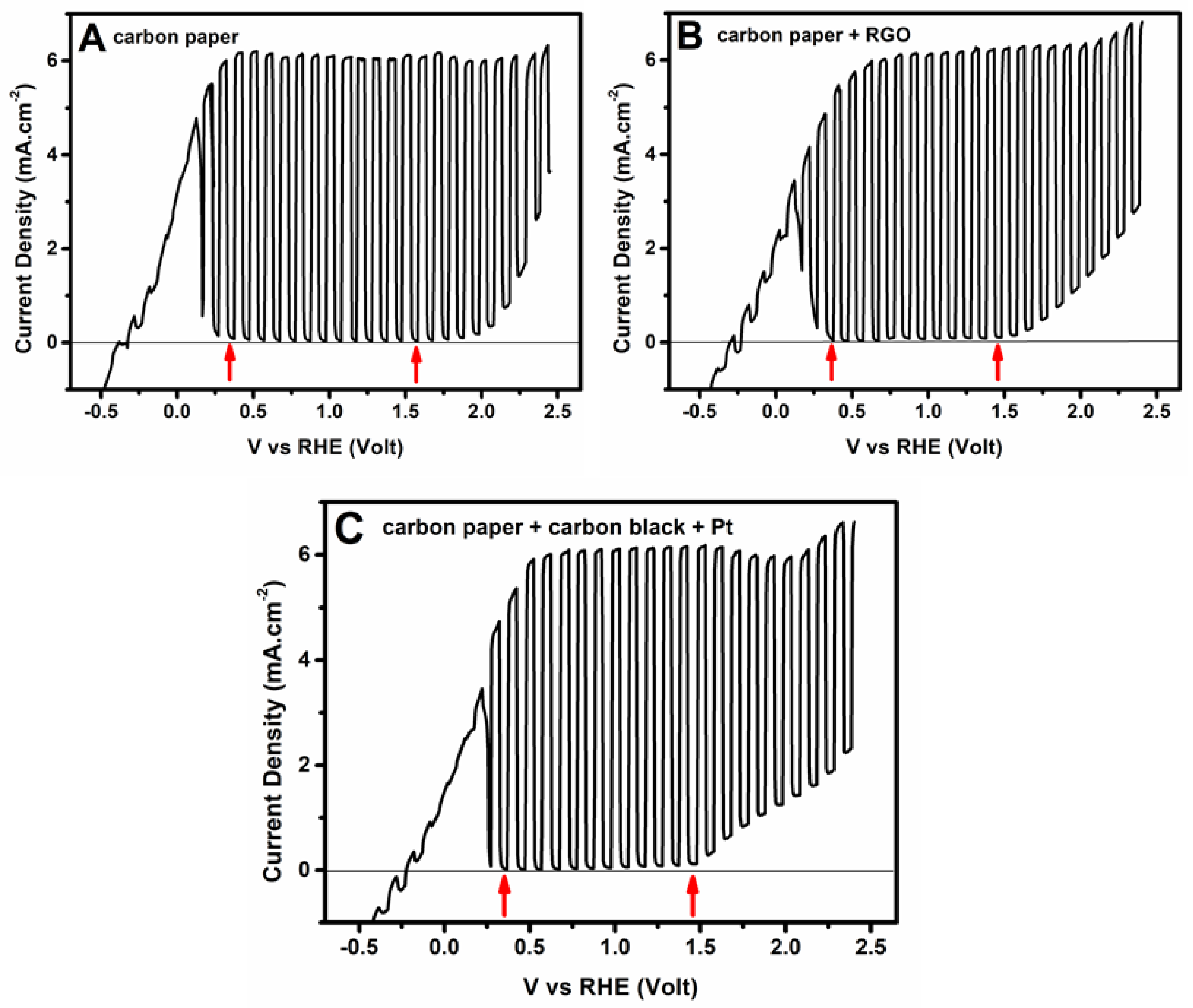 Materials 11 01269 g004