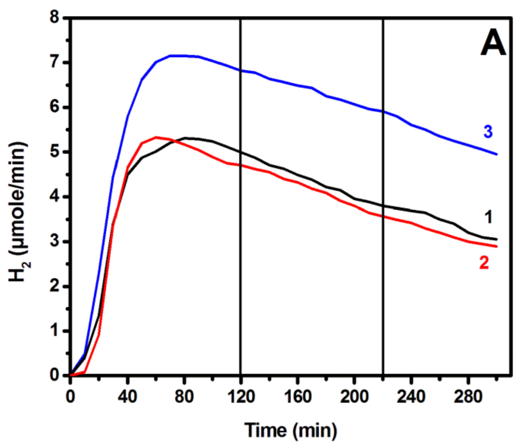 Materials 11 01269 g005a