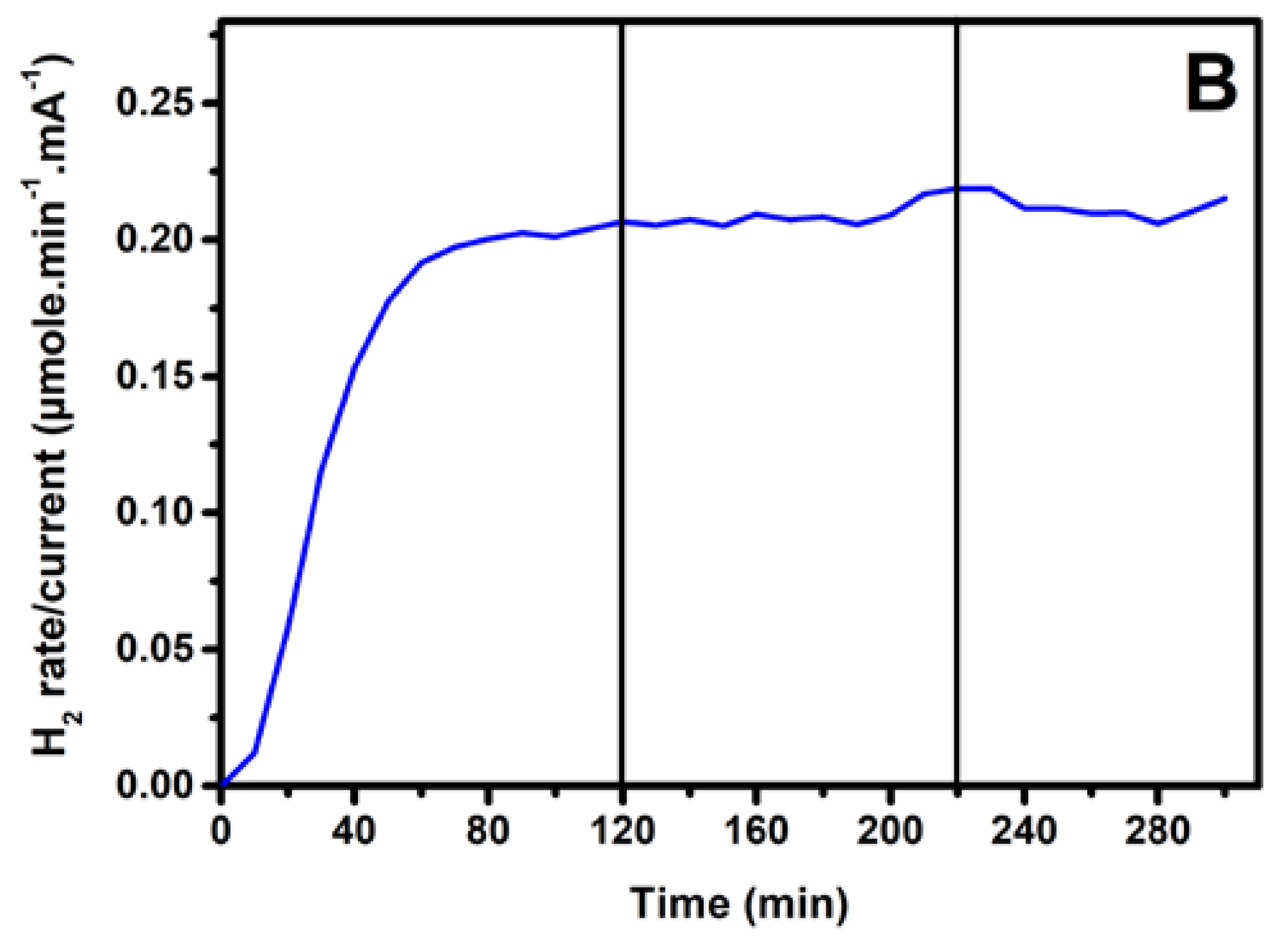 Materials 11 01269 g005b