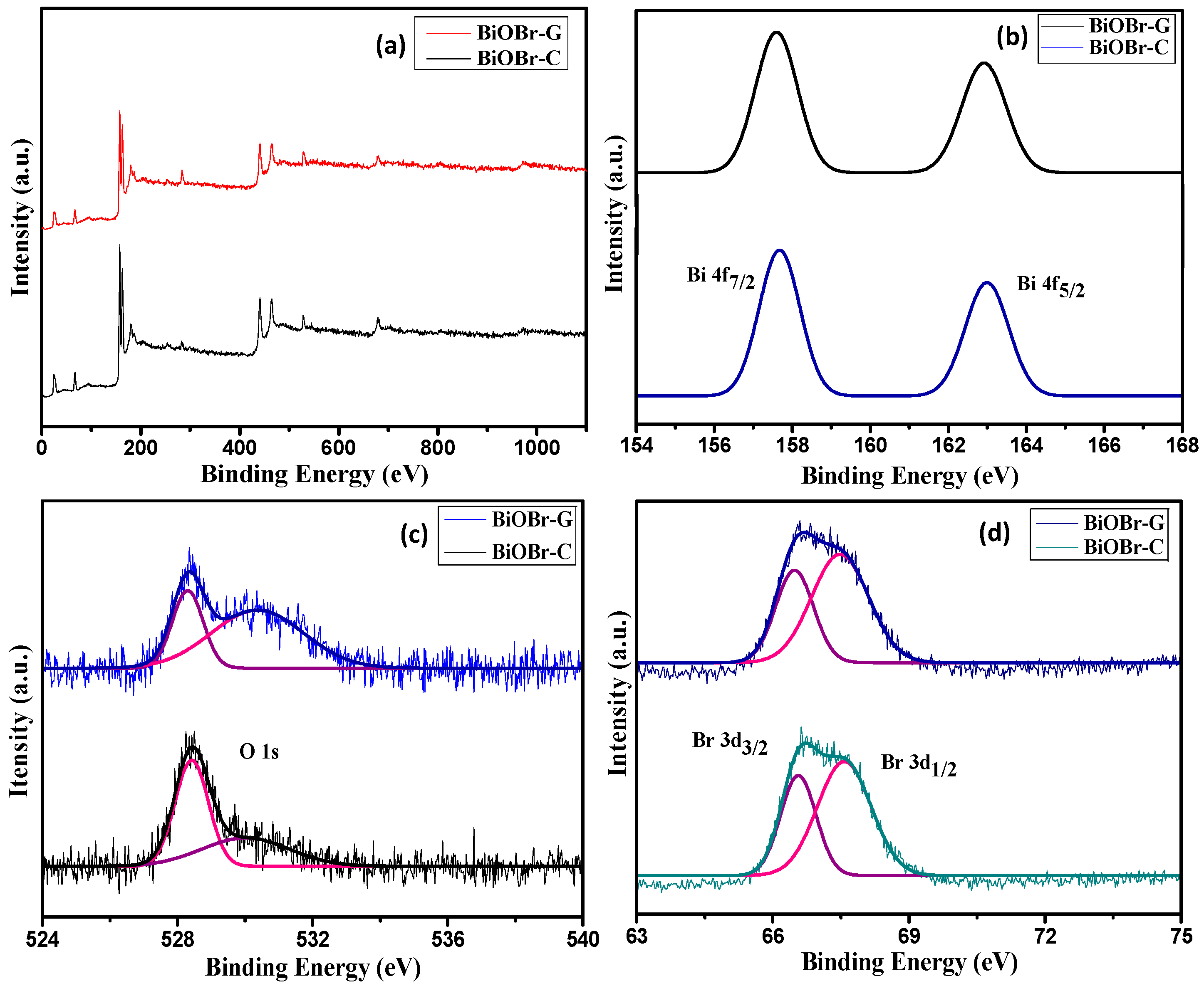 Materials 11 01273 g002