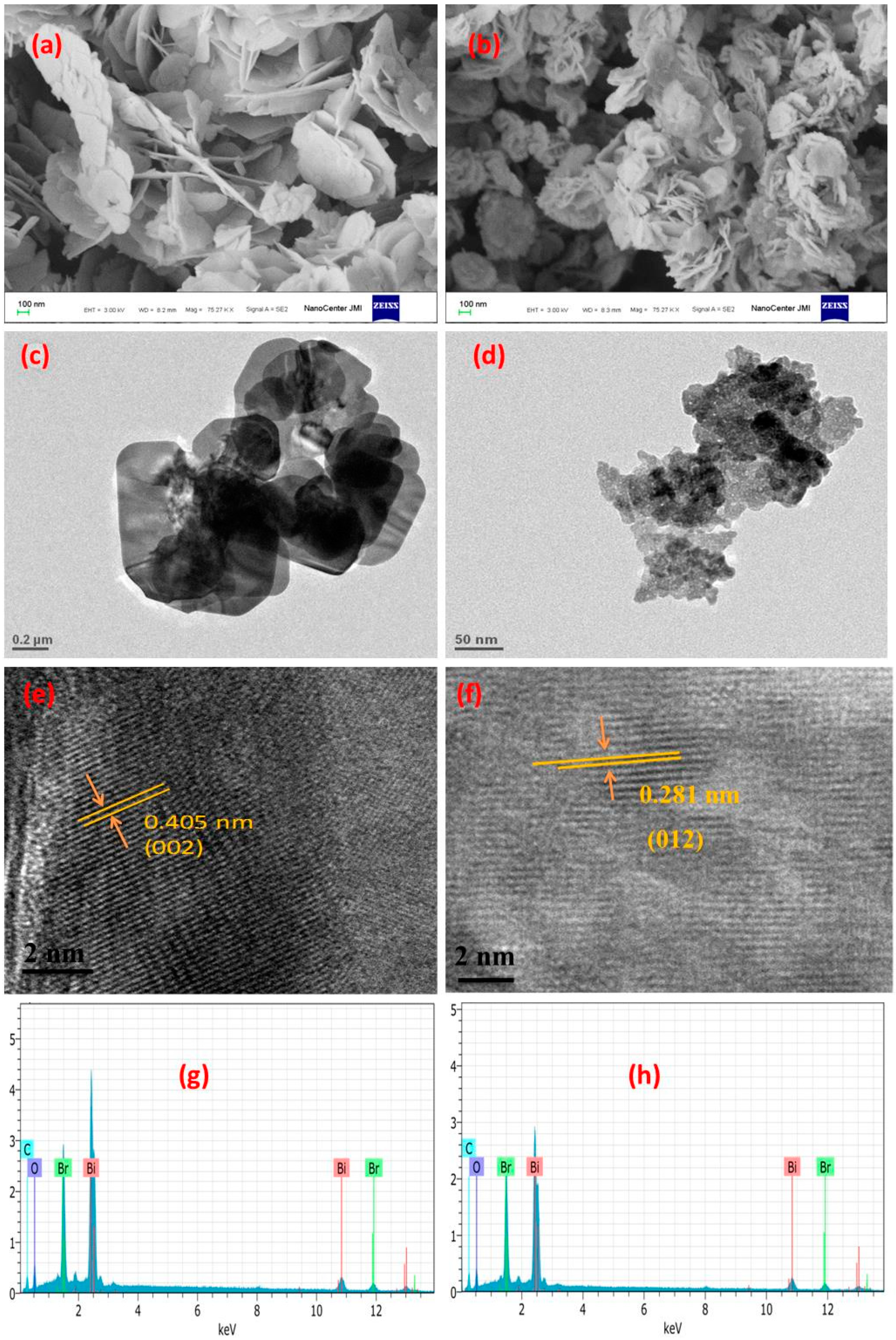 Materials 11 01273 g003