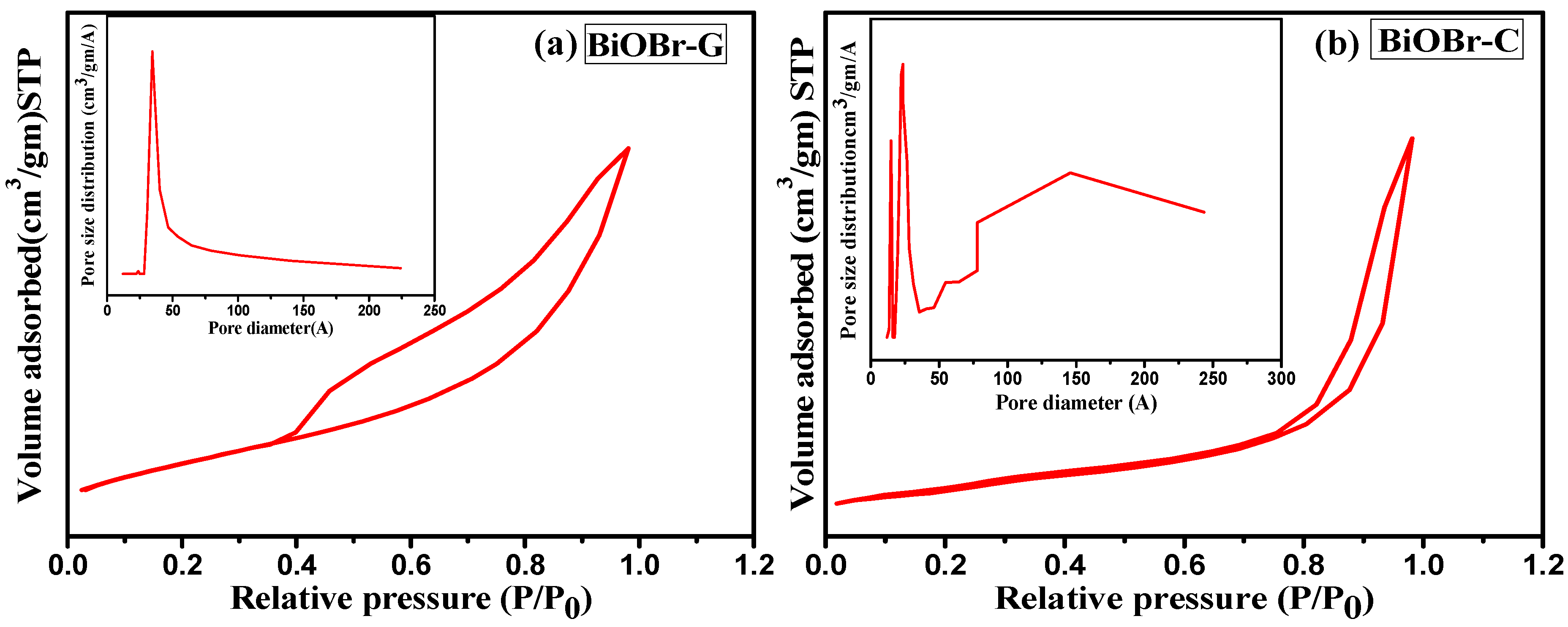 Materials 11 01273 g004