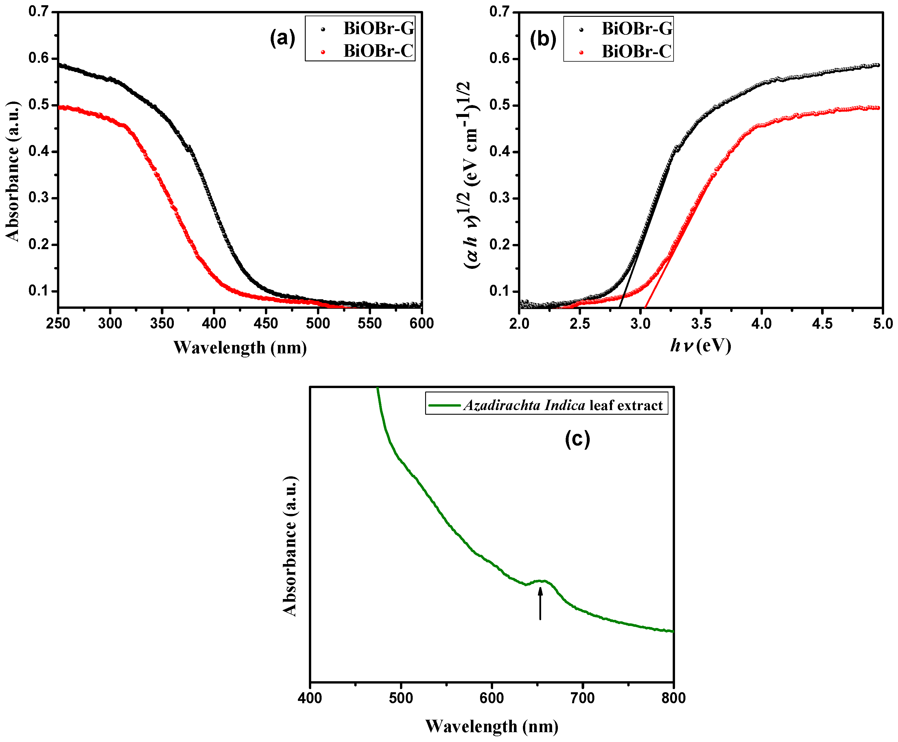 Materials 11 01273 g005