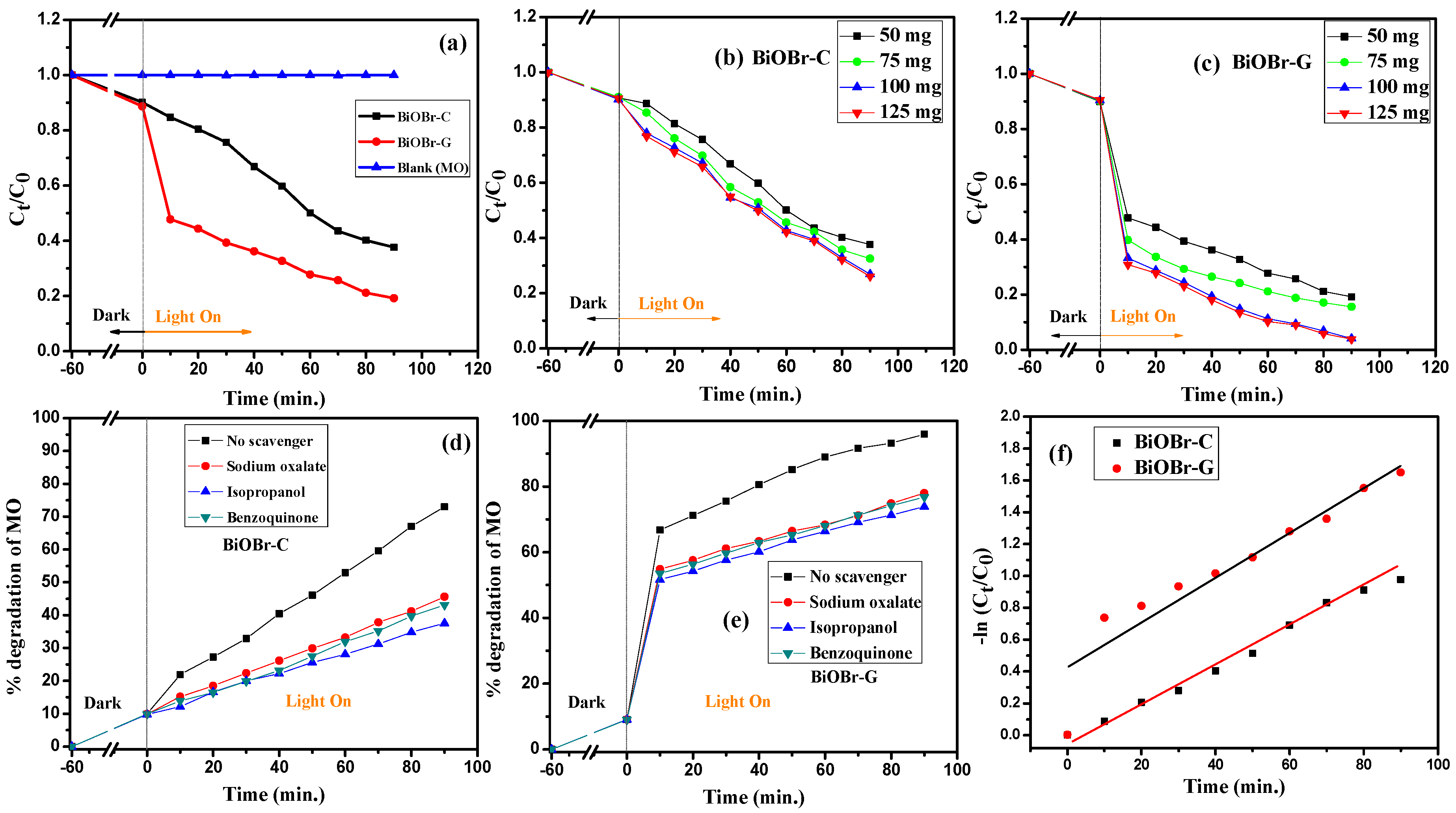 Materials 11 01273 g006