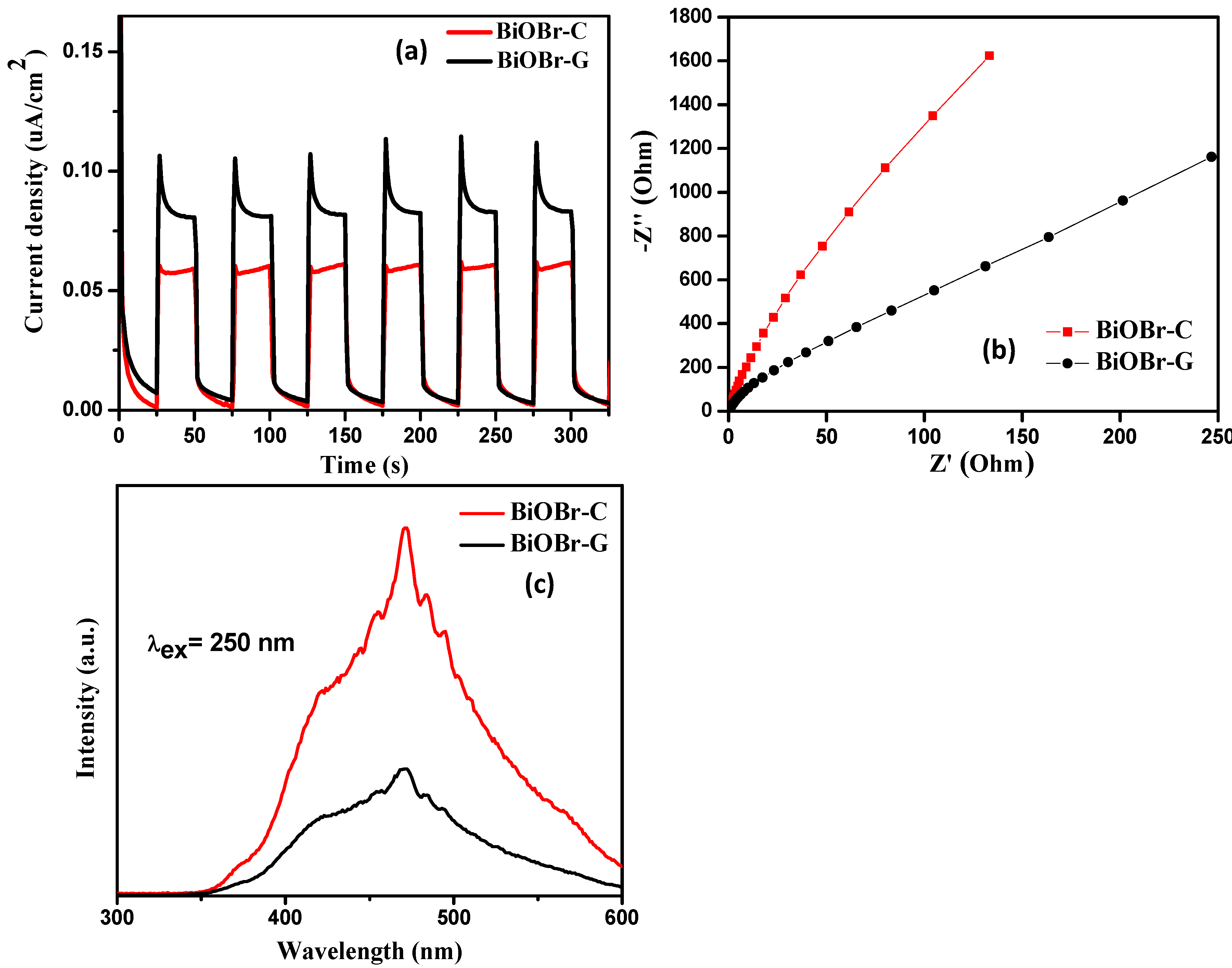 Materials 11 01273 g009