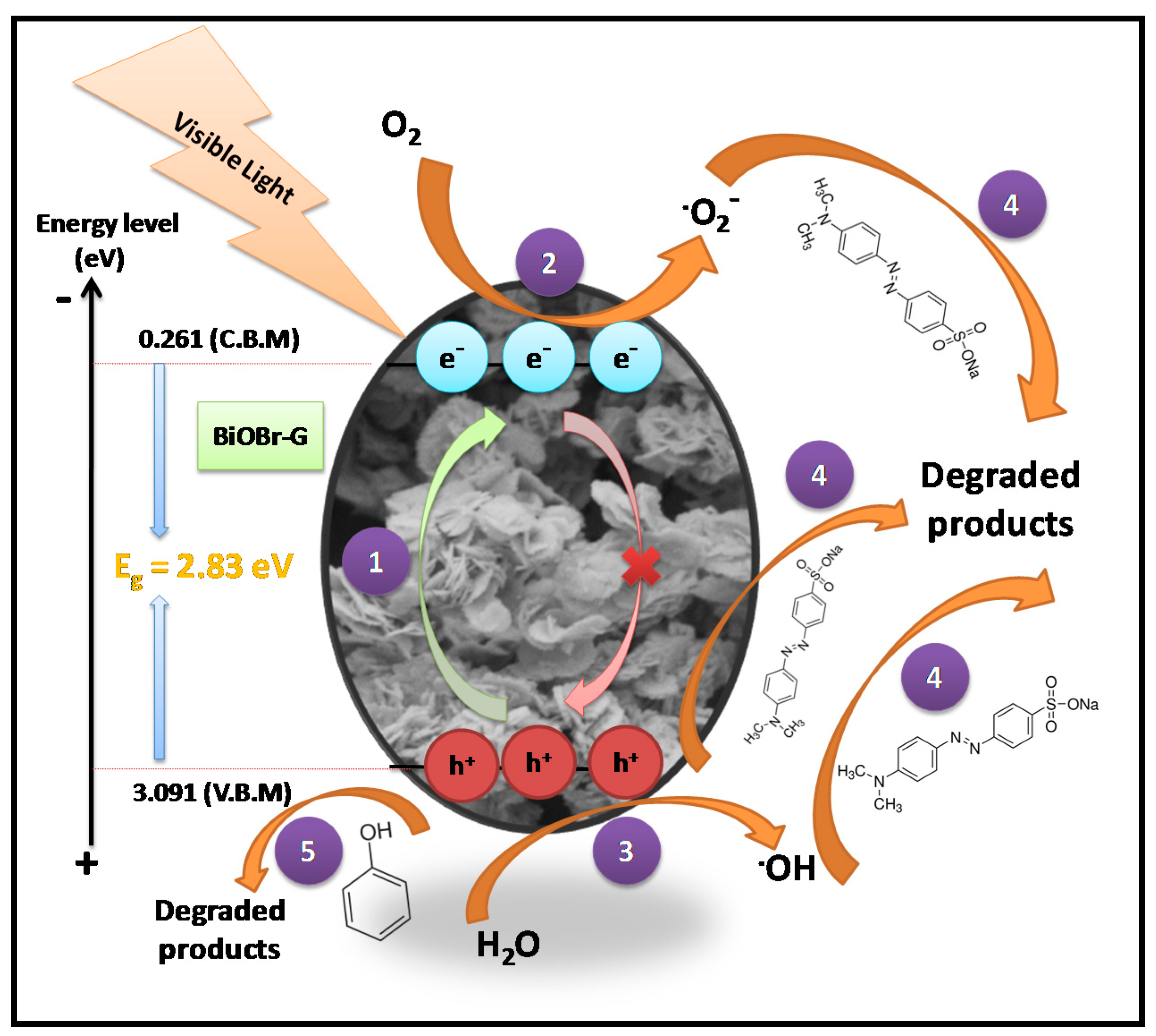 Materials 11 01273 g010