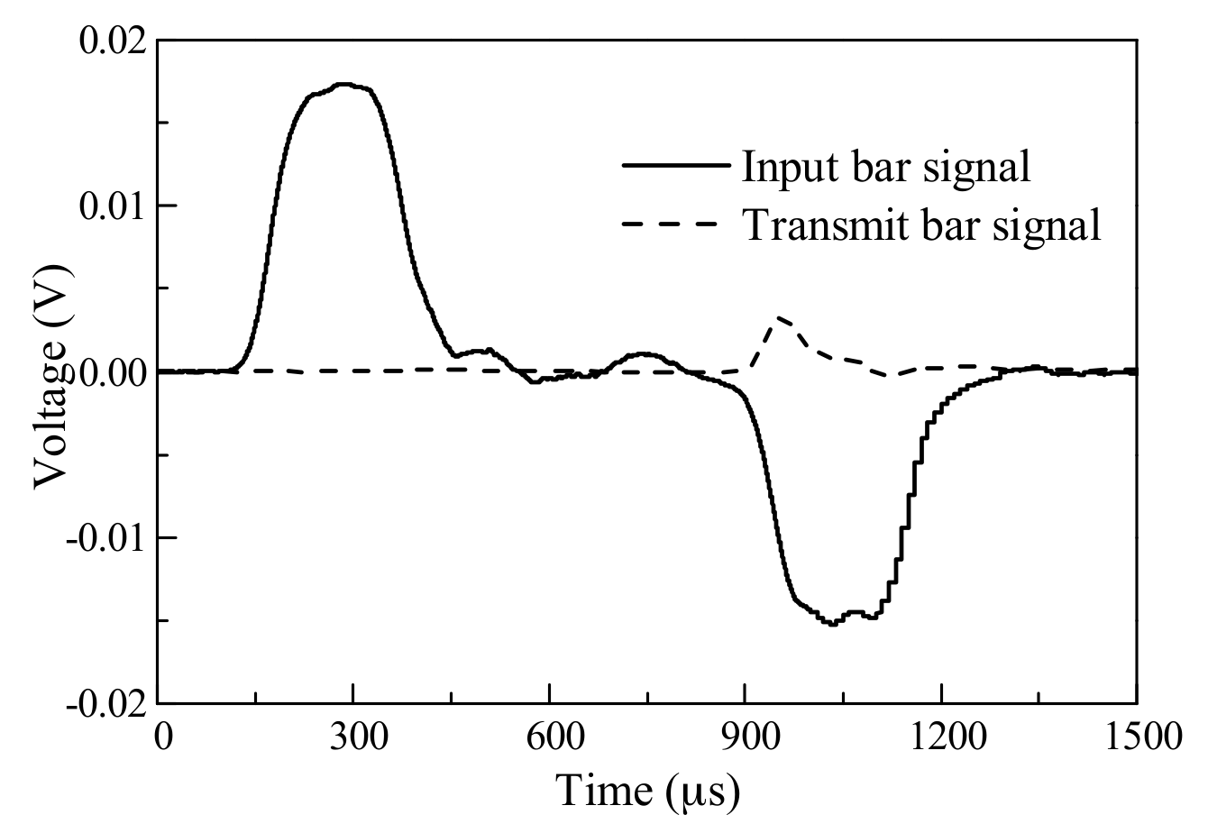 Materials 11 01274 g004 Materials 11 01274 g004