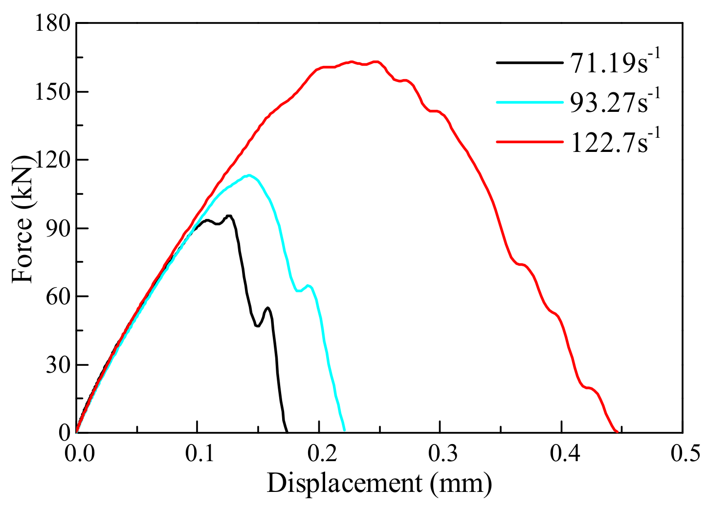 Materials 11 01274 g009 Materials 11 01274 g009