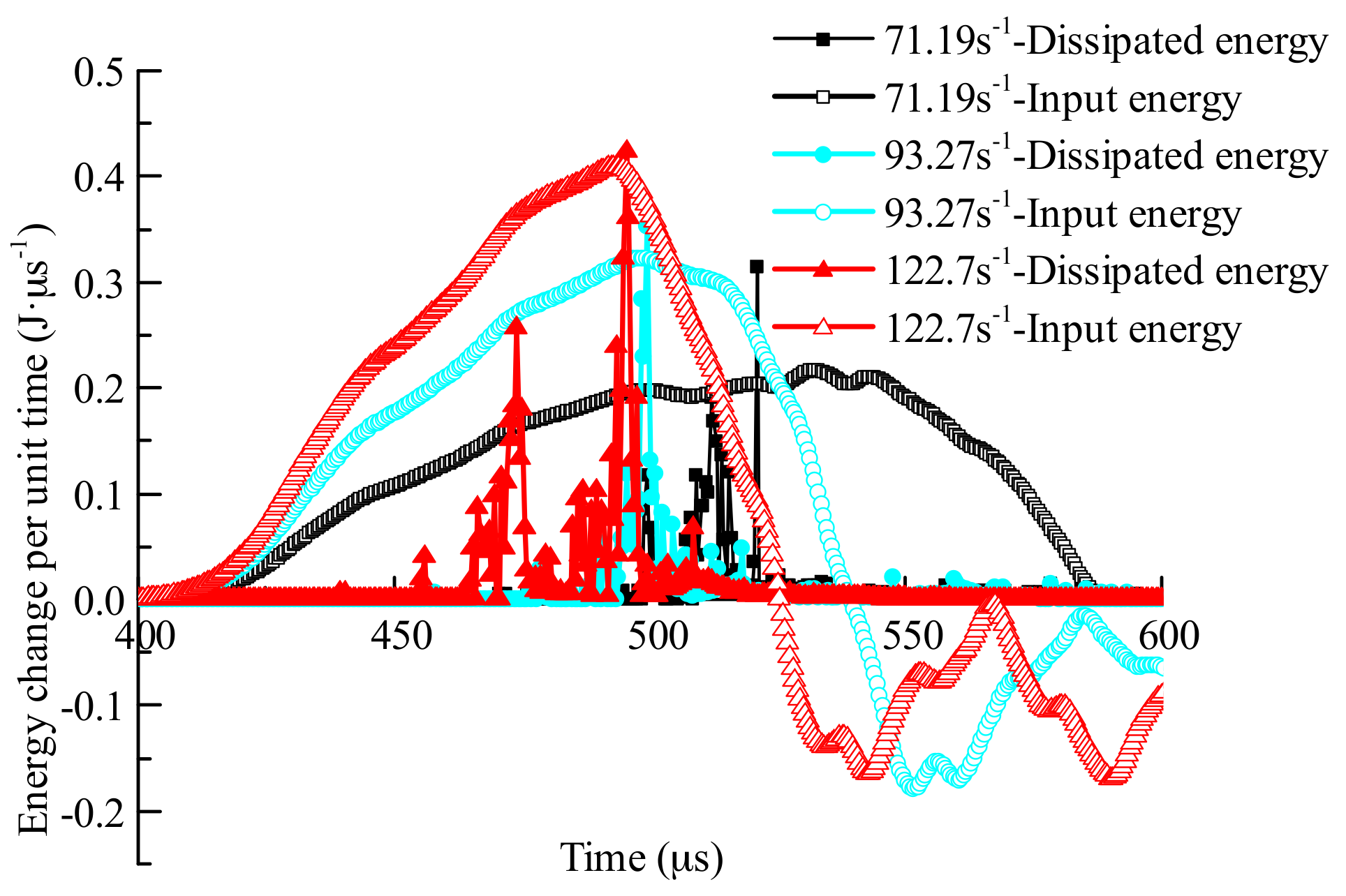 Materials 11 01274 g011 Materials 11 01274 g011