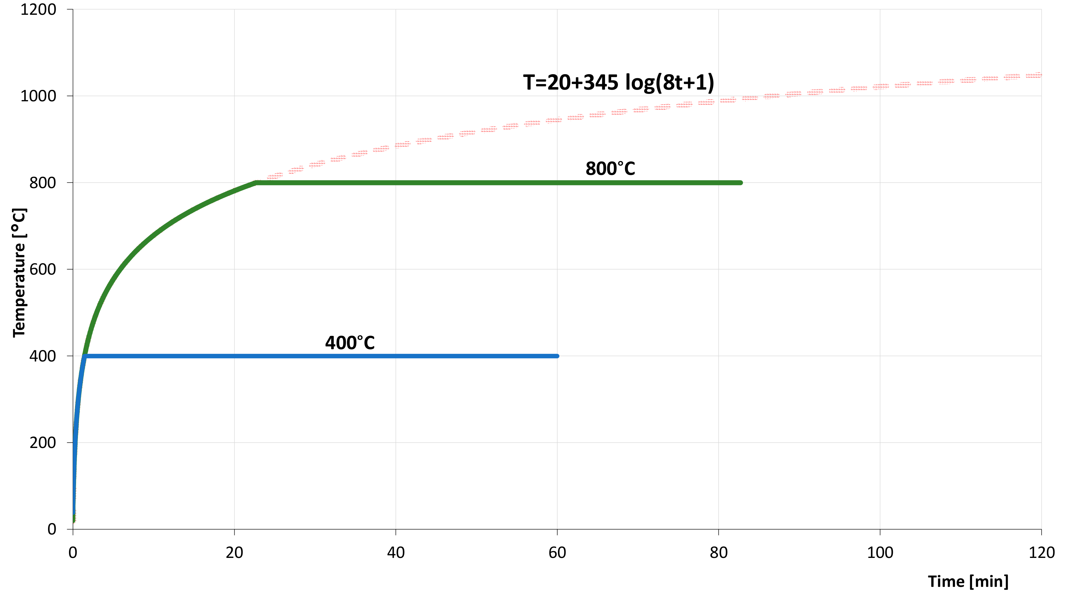 Materials 11 01275 g002 Materials 11 01275 g002