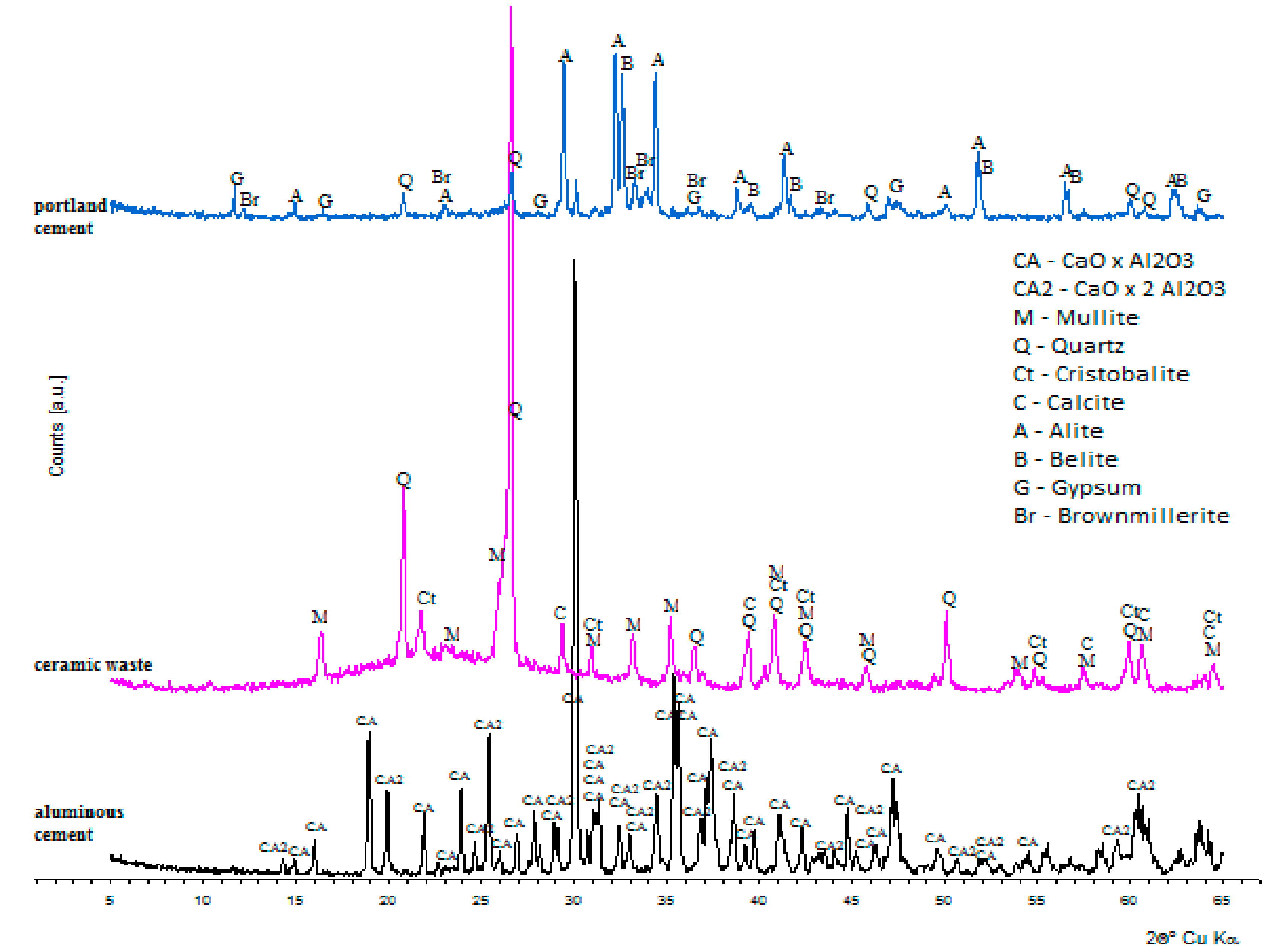 Materials 11 01275 g004 Materials 11 01275 g004