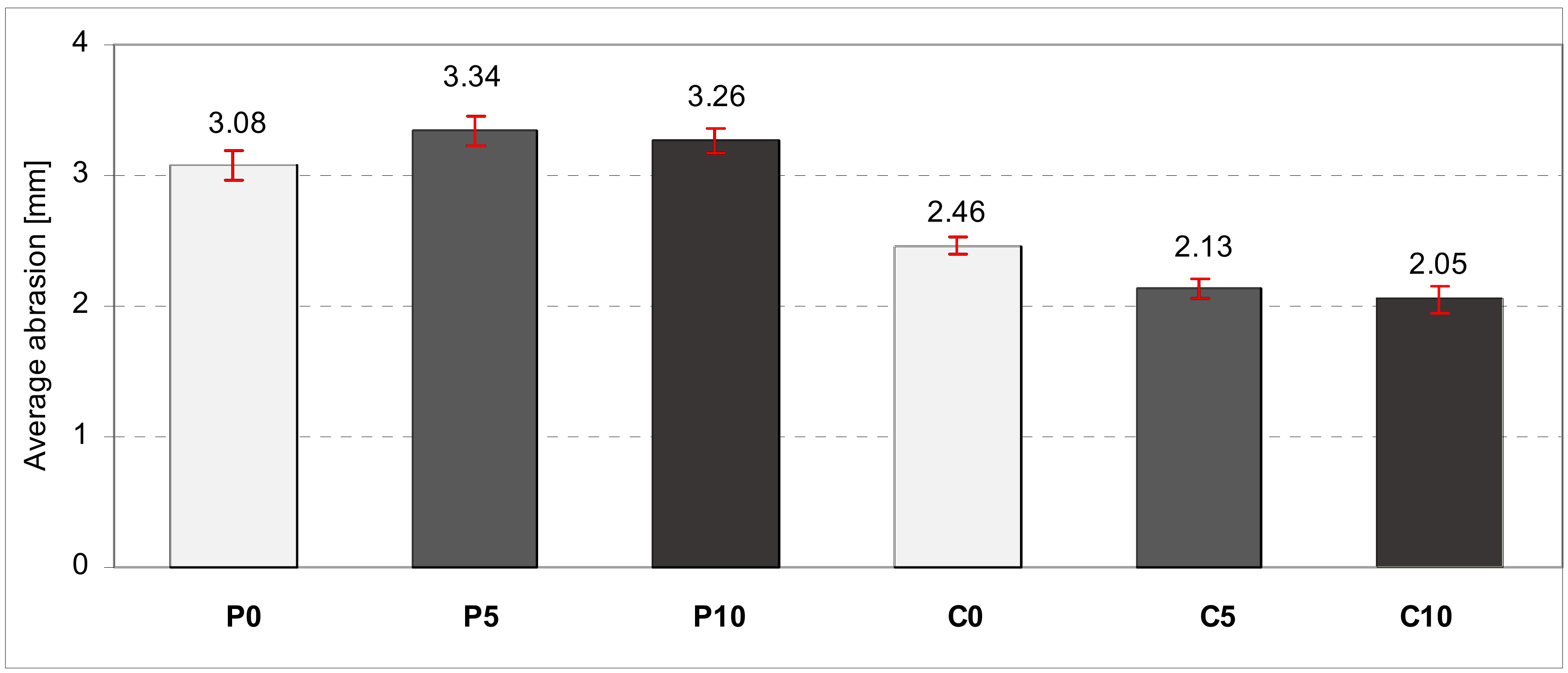 Materials 11 01275 g011 Materials 11 01275 g011