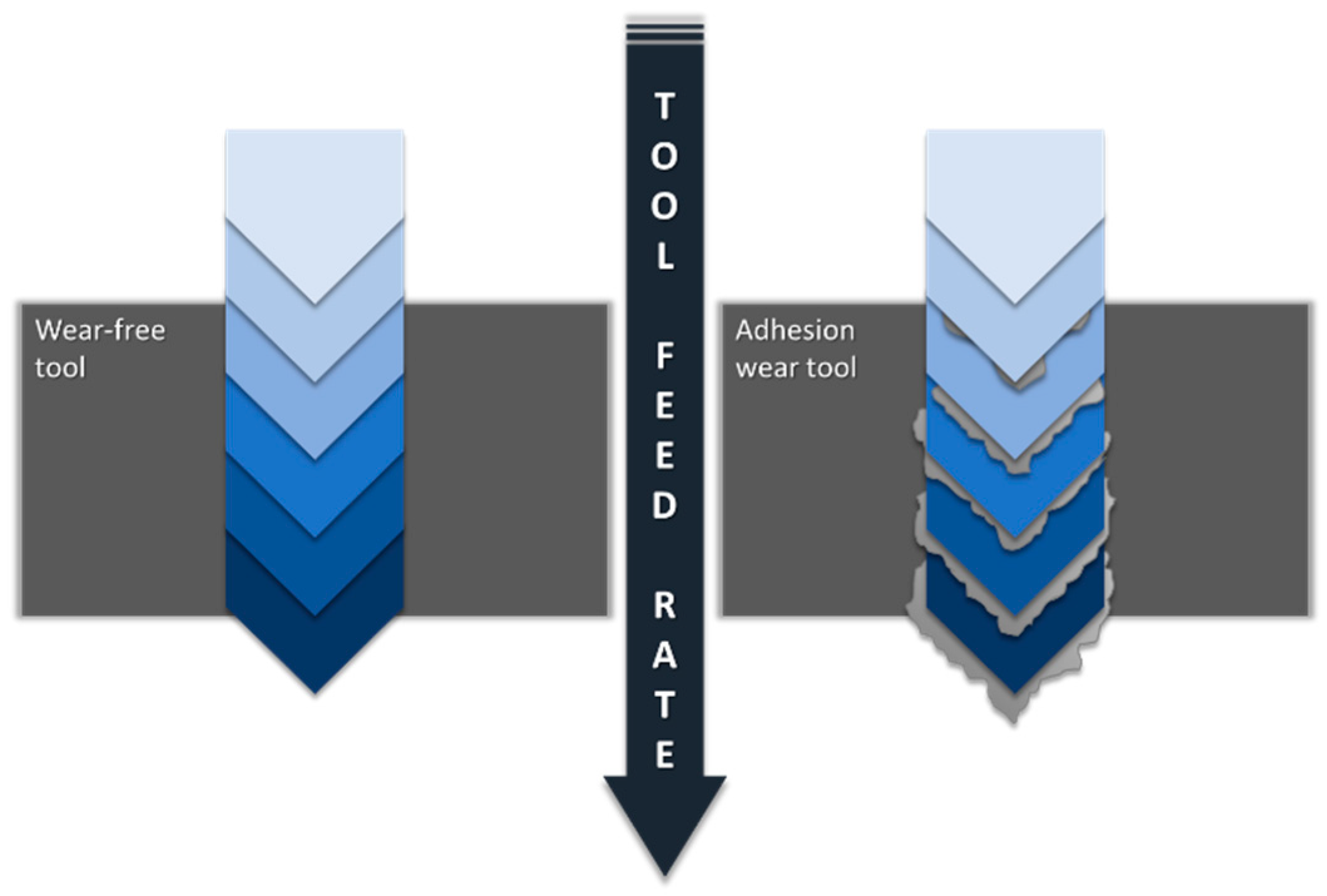 Materials 11 01276 g002 Materials 11 01276 g002