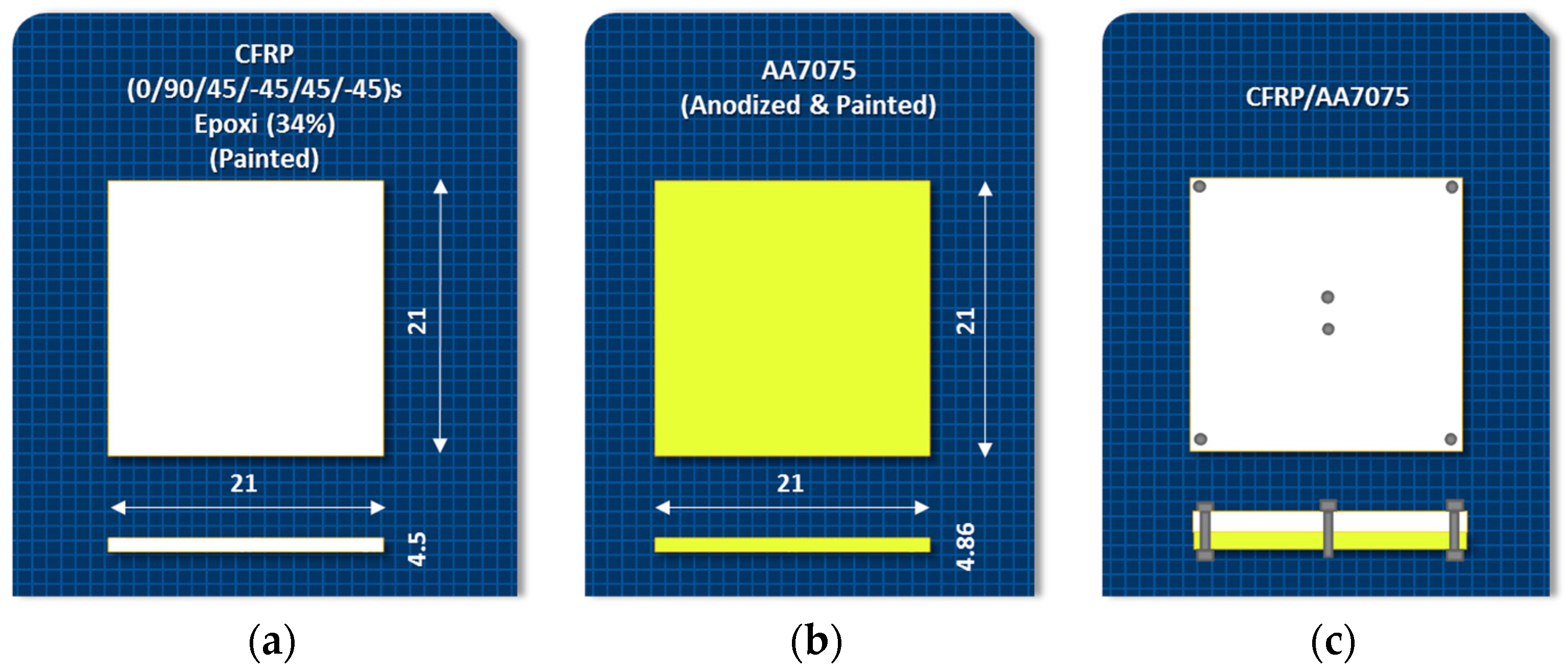 Materials 11 01276 g003 Materials 11 01276 g003