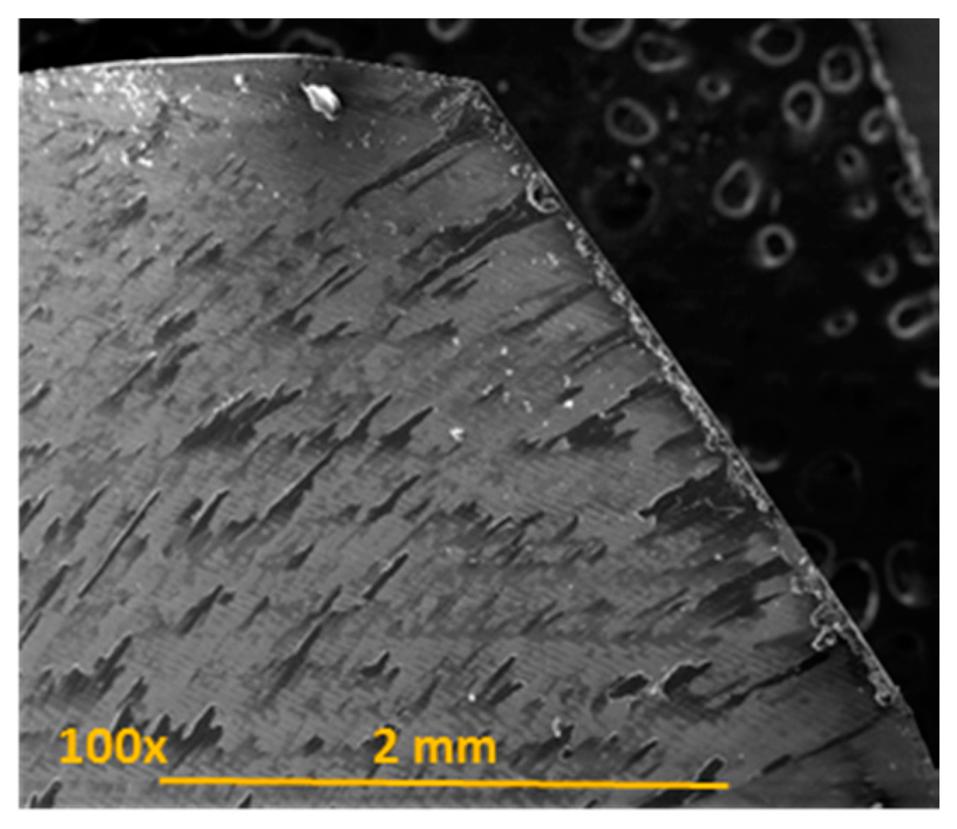 Materials 11 01276 g010 Materials 11 01276 g010