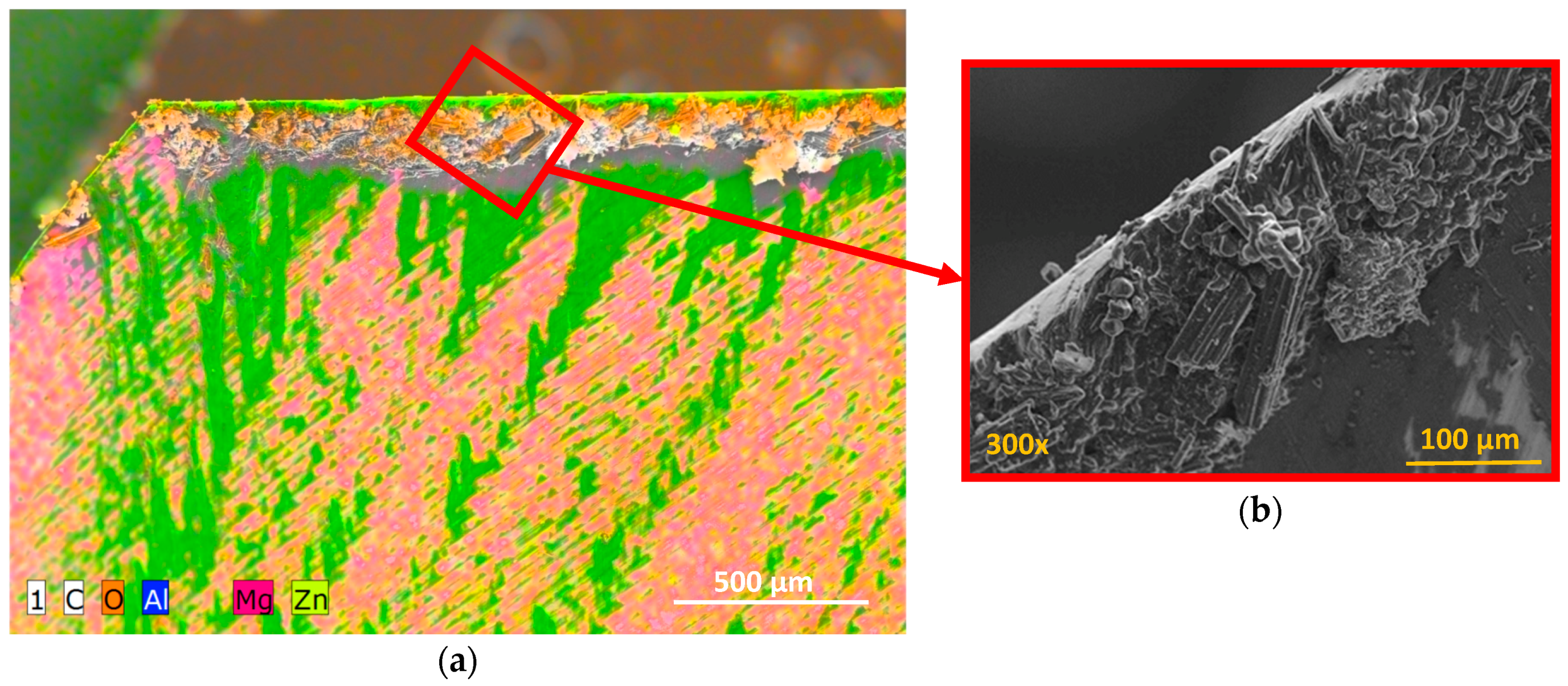 Materials 11 01276 g013 Materials 11 01276 g013