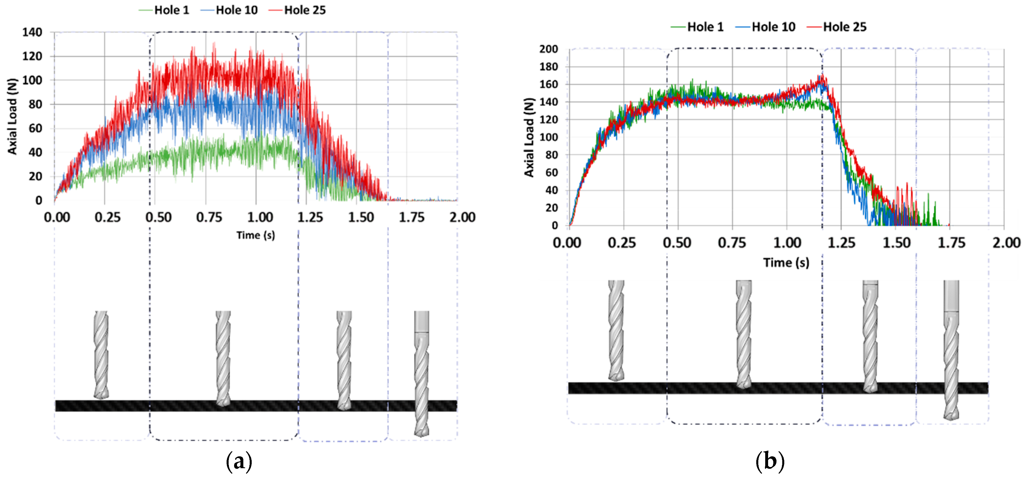 Materials 11 01276 g015 Materials 11 01276 g015