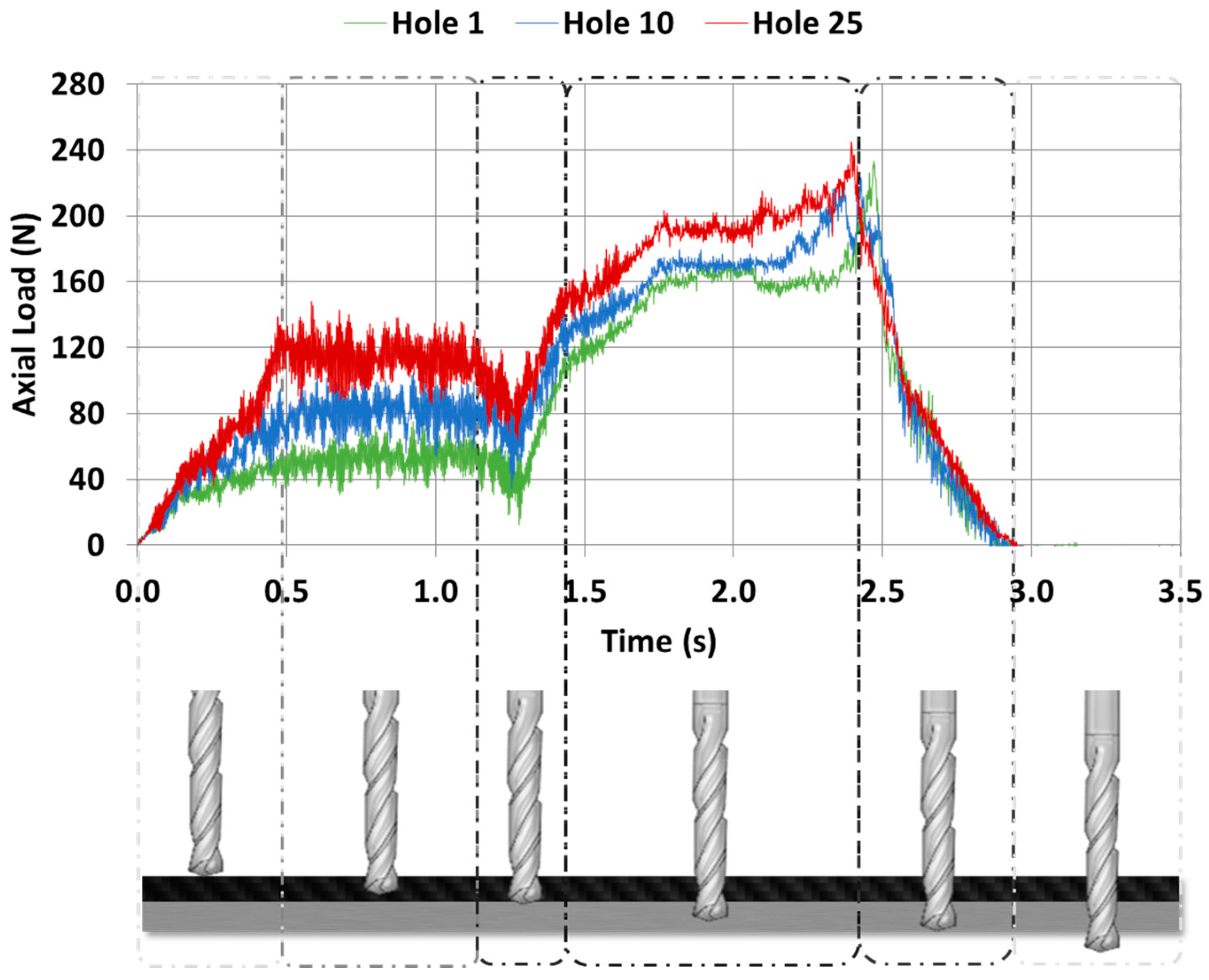 Materials 11 01276 g016 Materials 11 01276 g016
